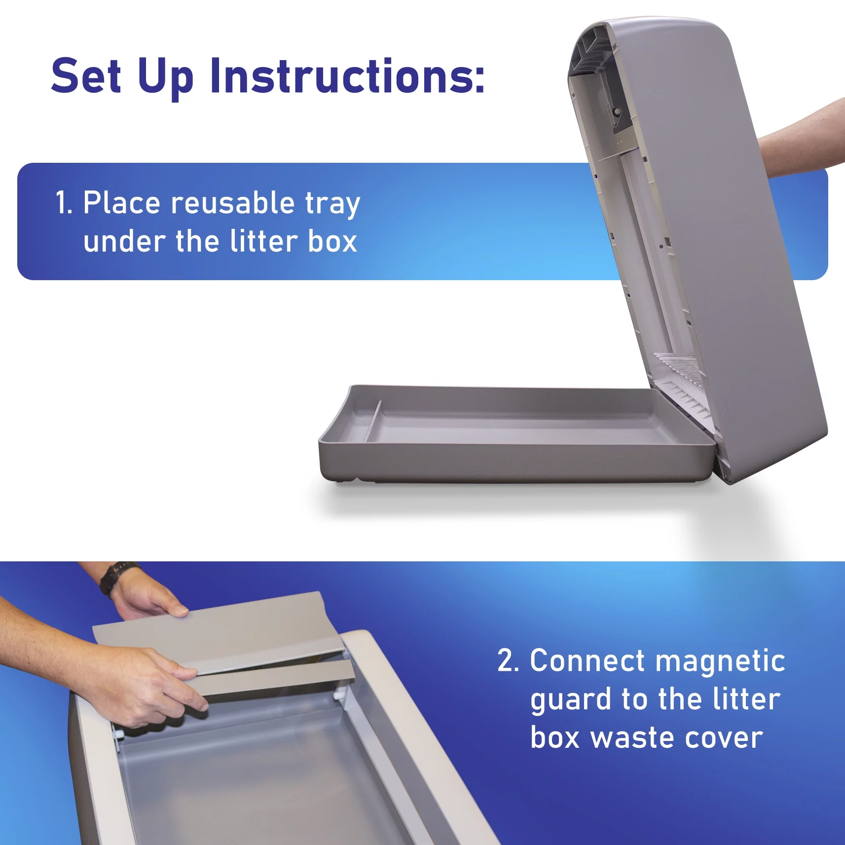PET STANDARD Reusable Tray Compatible with PetSafe(r) ScoopFree(r) Self-Cleaning Cat Litterbox - New Version
