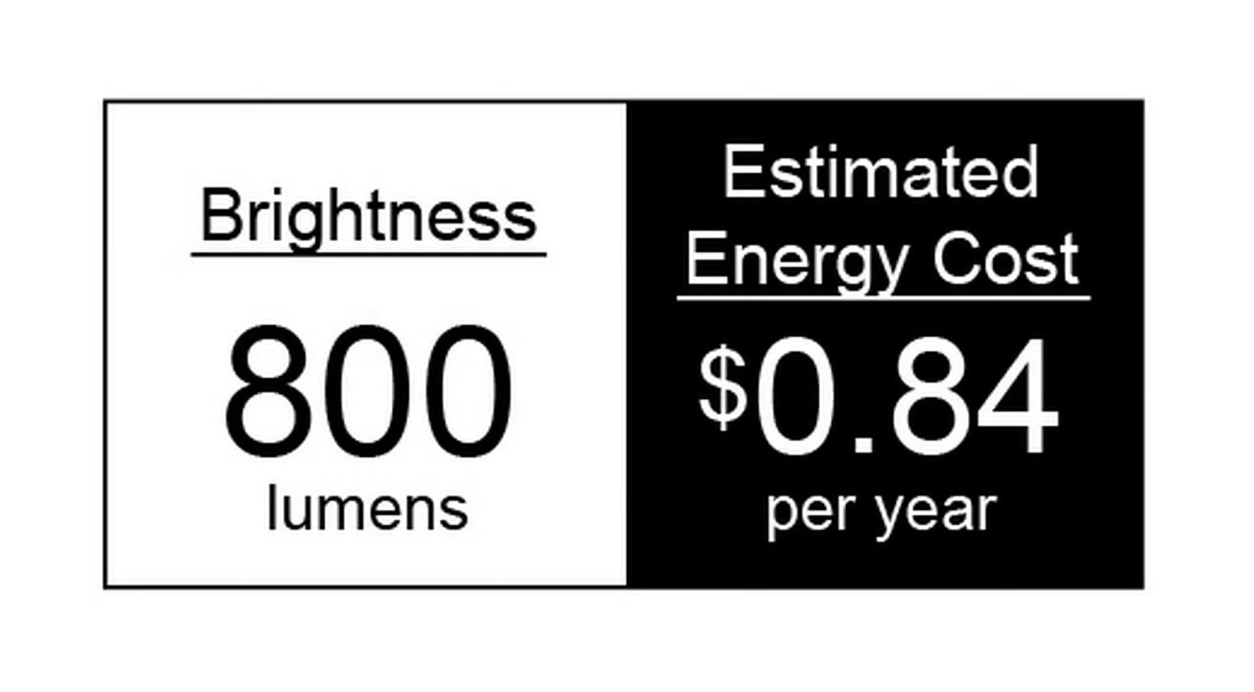 Great Value LED Light Bulb, 8W (60W Equivalent) A19 Clear Glass E26 Base, Dimmable, Soft White, 4-Pack