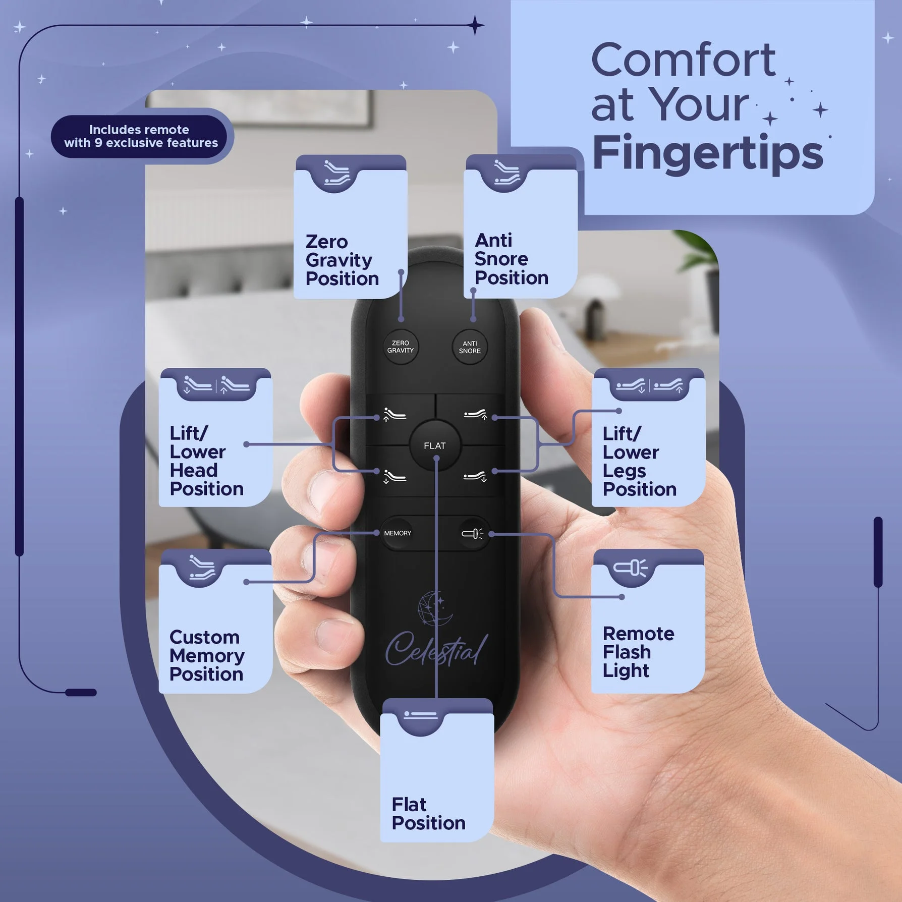 Celestial Aurora Adjustable Bed Base (Frame Only), Easy Assembly, Head and Foot Lift, Zero Gravity, Memory Positions - Split King