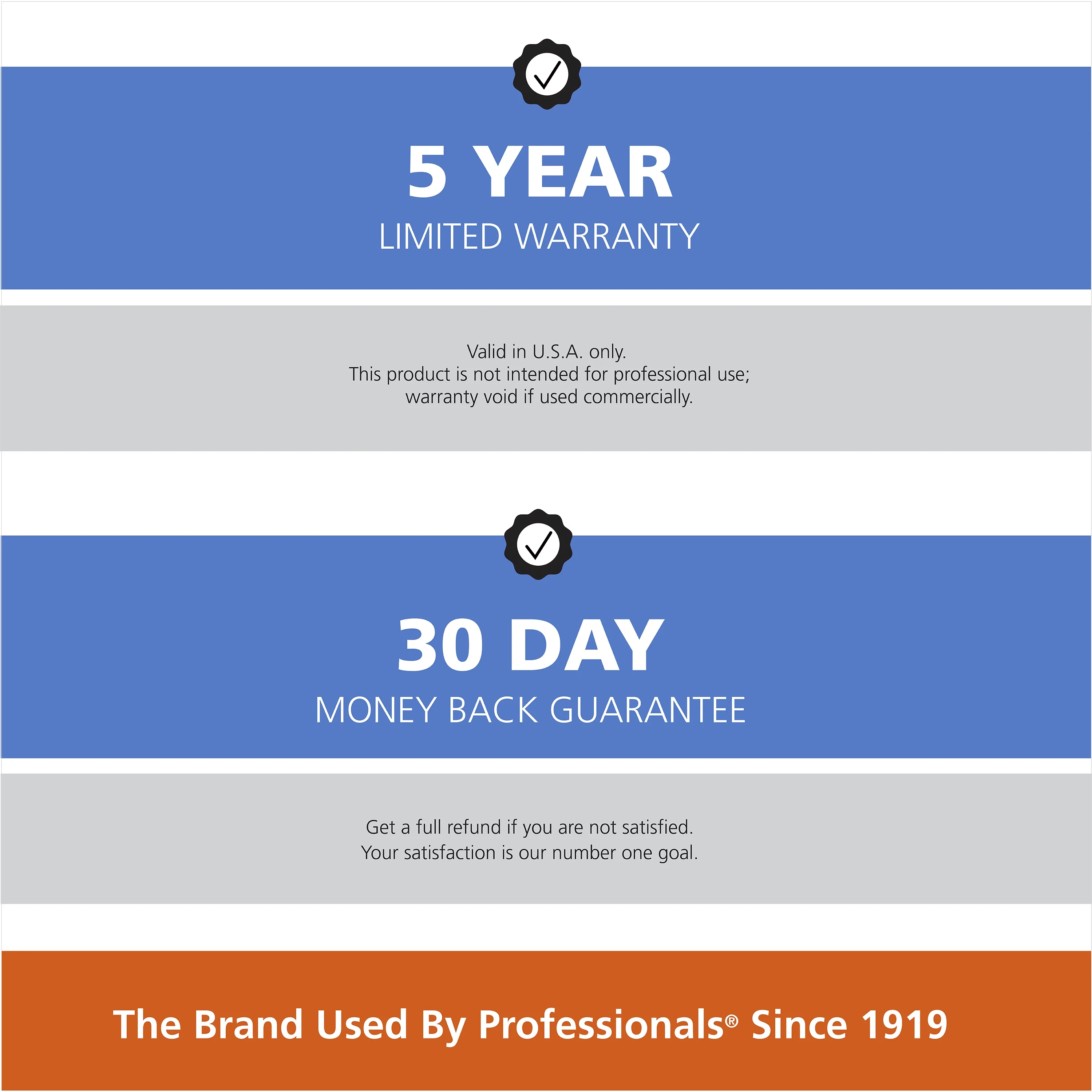 Wahl Pet-Pro, Complete Dog Hair Cutting Clipper Kit Model 9281-210, Silver/Black