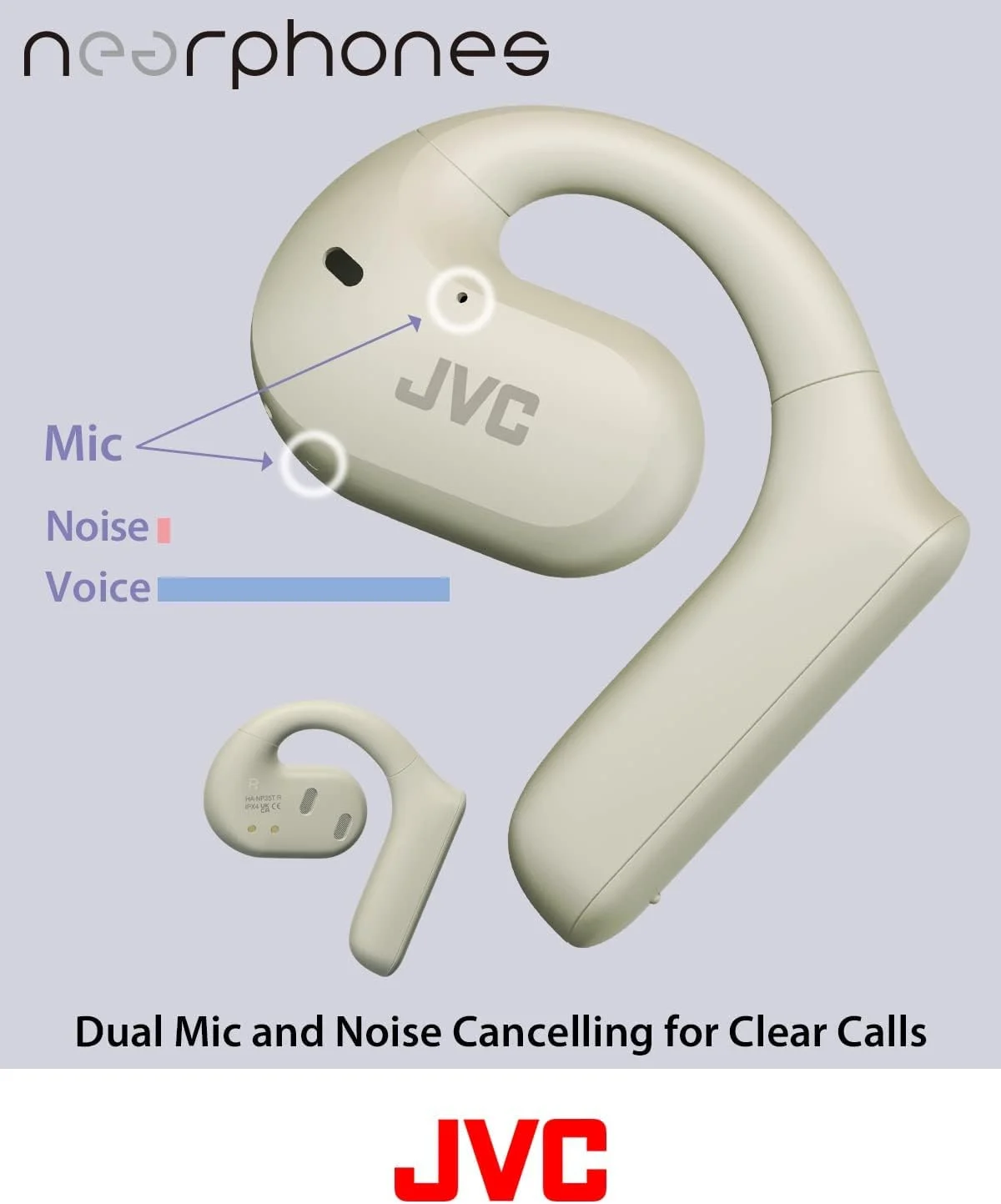 Open Box VAJVC Nearphones Open Ear True Wireless Headphones HA-NP35TW - White