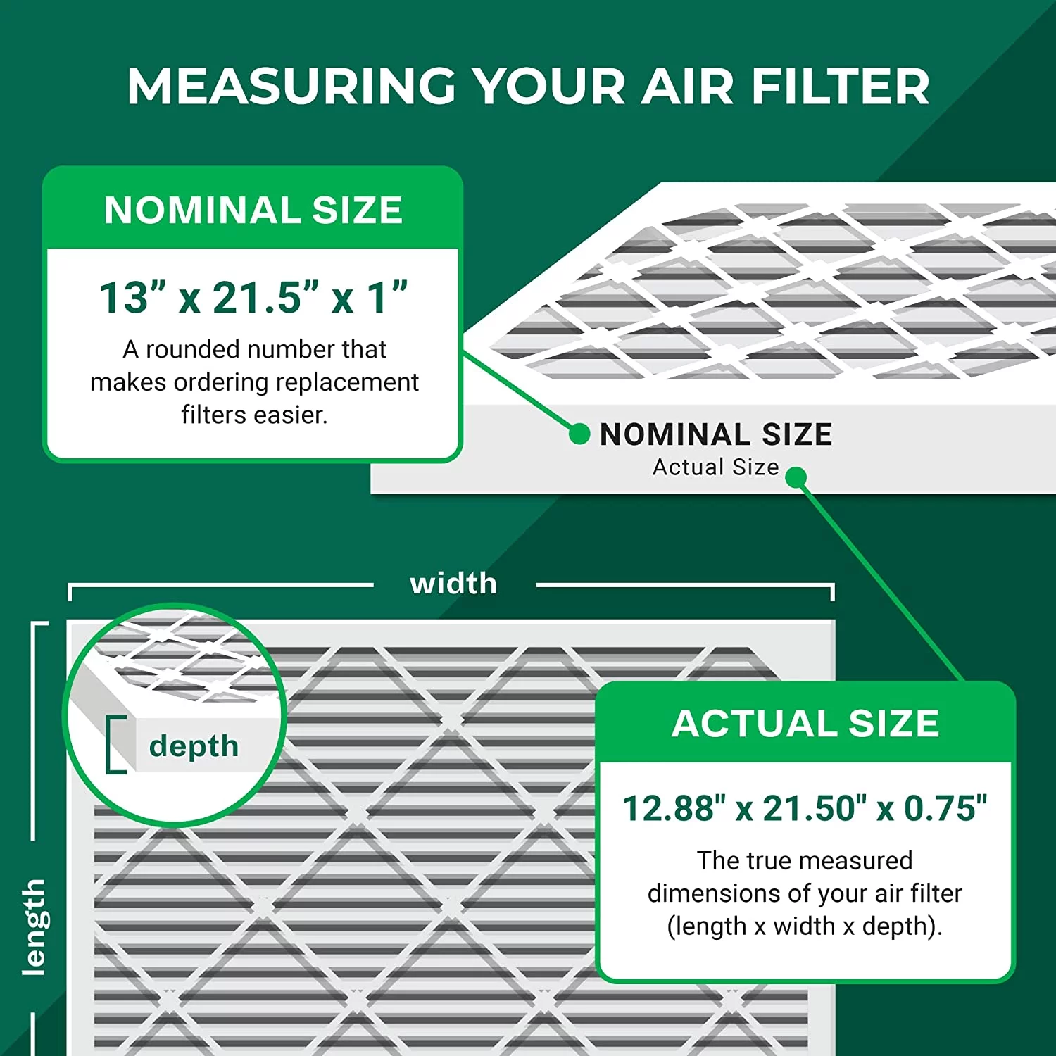 Filterbuy 13x21.5x1 MERV 11 Pleated HVAC AC Furnace Air Filters (6-Pack)