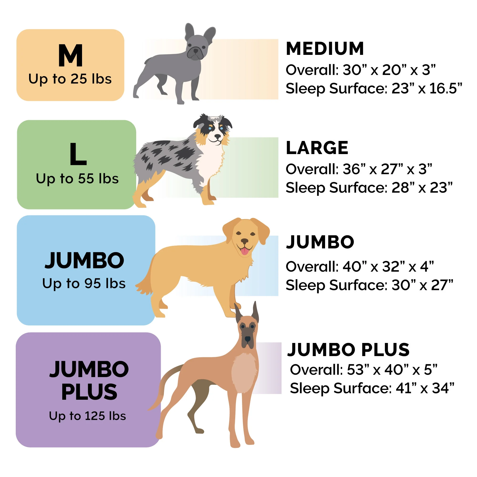 FurHaven Pet Products Medium Plush & Performance Linen Orthopedic Sofa Dog Bed, Flax