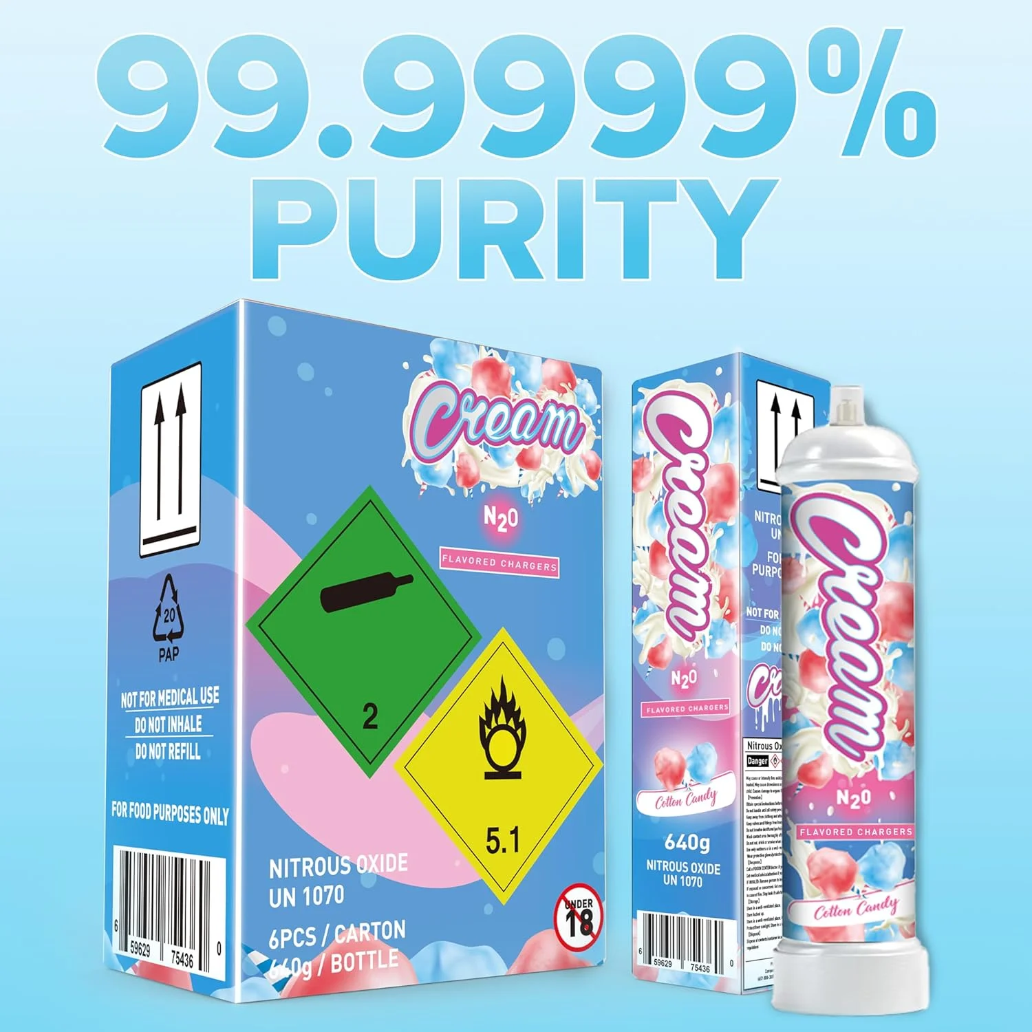 CREAM N2O Nitrous Oxide Whipped Cream Charger (Cotton Candy, 1pc, 640g 1.1L) - Nitrous Tank Whip Cream Charger, Nitrous Oxide Canister, Whip It N20 Whipped Cream Chargers, Whippets Nitrous Oxide Tank