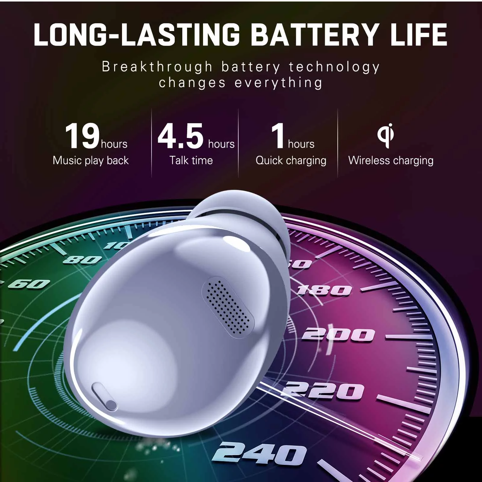 UrbanX Street Buds Pro Bluetooth Earbuds for Samsung Galaxy M31 Prime True Wireless, Noise Isolation, Charging Case, Quality Sound, Water Resistant (US Version) - Amethyst Purple