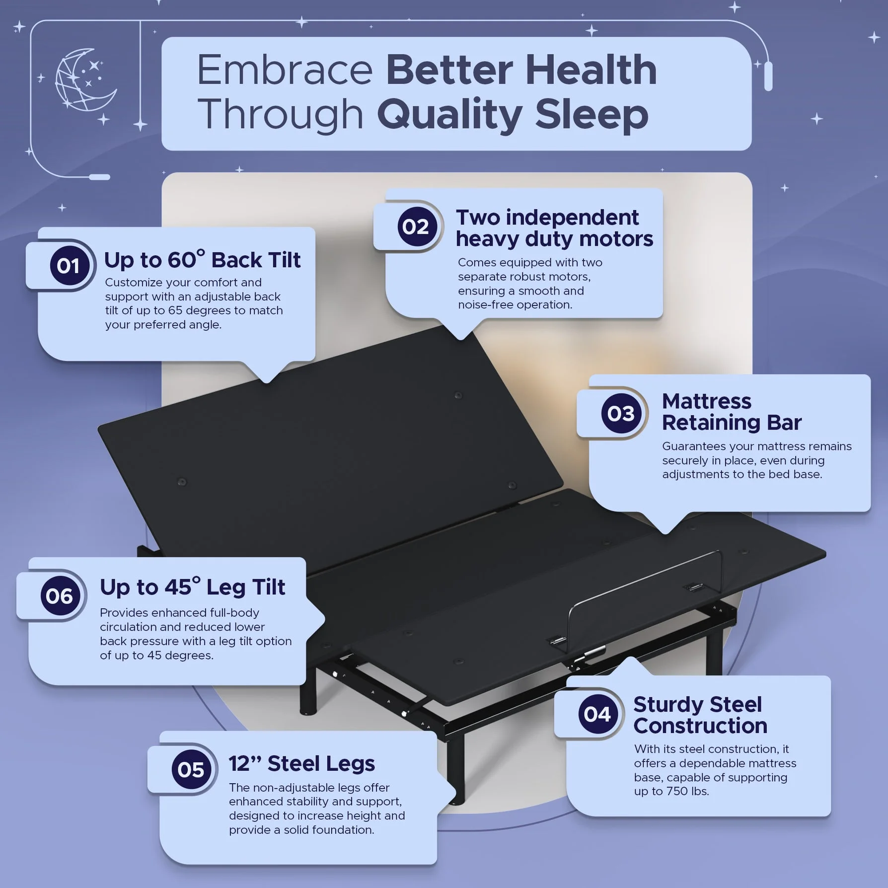 Celestial Aurora Adjustable Bed Base (Frame Only), Easy Assembly, Head and Foot Lift, Zero Gravity, Memory Positions - Split King