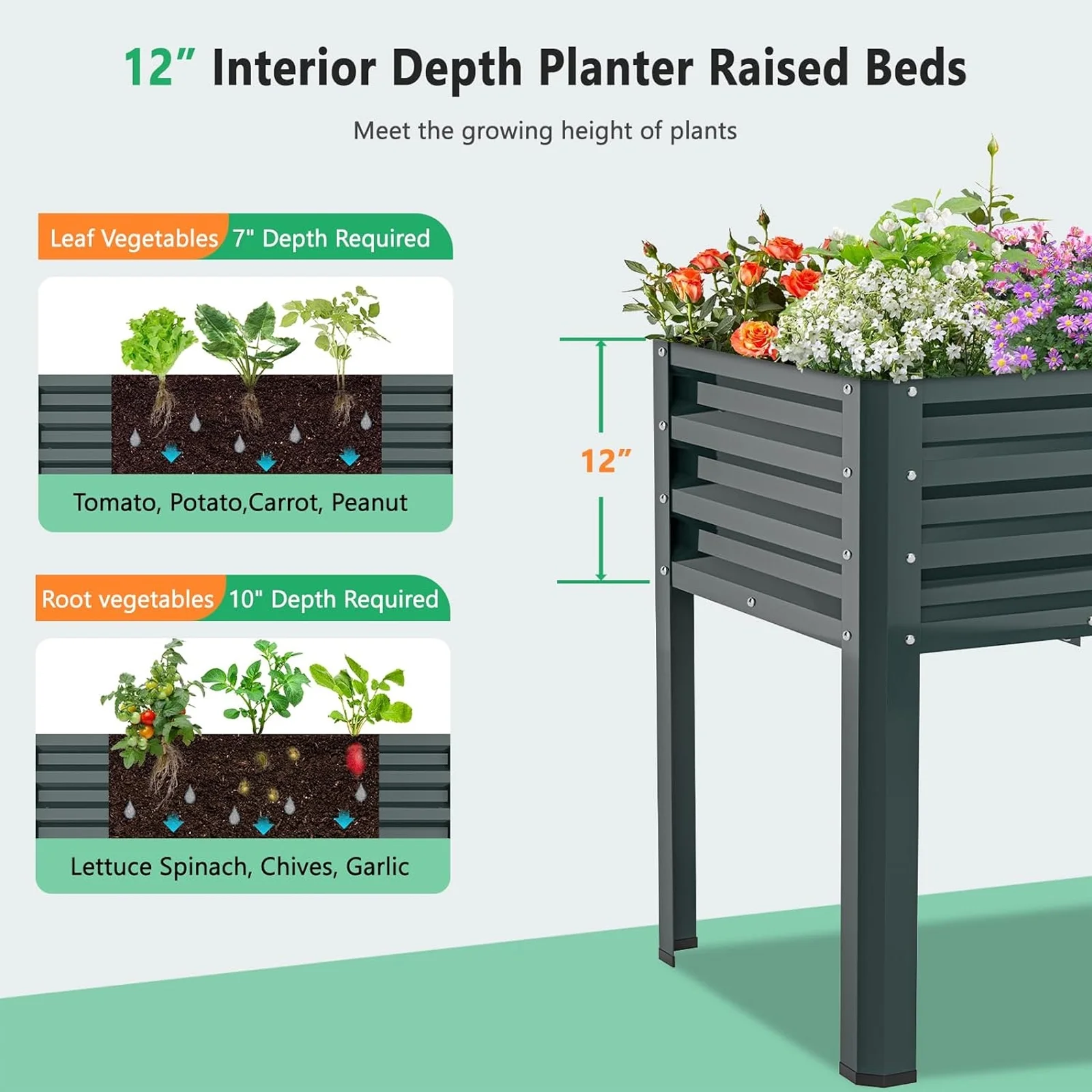 NAIZEA Raised Garden Bed with Legs, Large Standing Planter Box, Outdoor Growing Bed Herb Planter for Gardening, 400lb Capacity