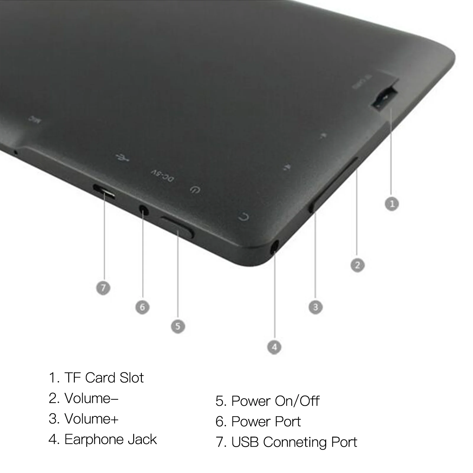 Nebublu Tablet,Tablet Processor Inch Tablet Dual Camera Processor Wifi Tablet Android Wifi Version Quad-core Processor Tablet Children Wifi Dual 7 Children 7 Children Tablet Entertainment 7 Dazzduo