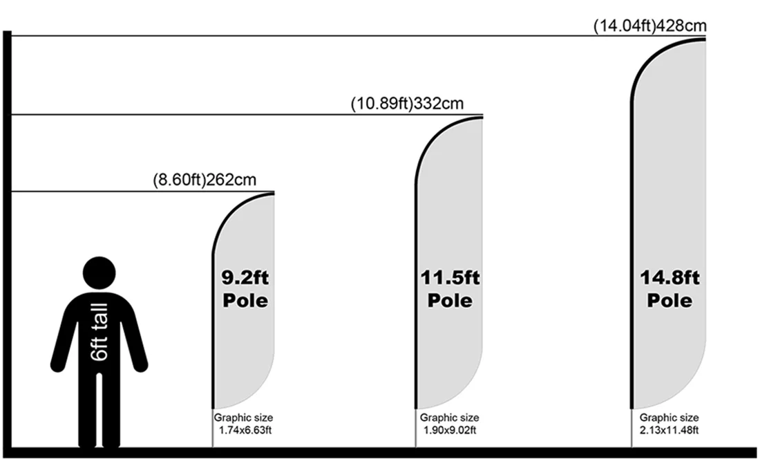 11.5ft / 3.5m Custom Feather Flag Kit with Poles Stake for Advertising