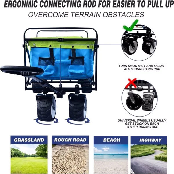 Fithood Collapsible Heavy Duty Beach Wagon Cart Outdoor Folding Utility Camping Garden Beach Cart with Universal Wheels Adjustable Handle Shopping (blue&green)