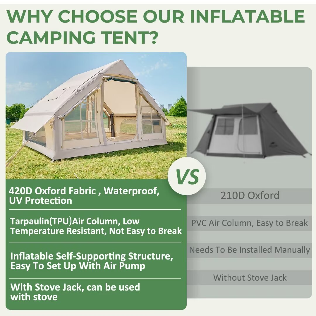 Docred Inflatable Glamping Tent with Pump, 4-6 Person Extra Large Inflatable House Tents ,Glamping Tents Sun Shelter with Mesh & Chimney Window