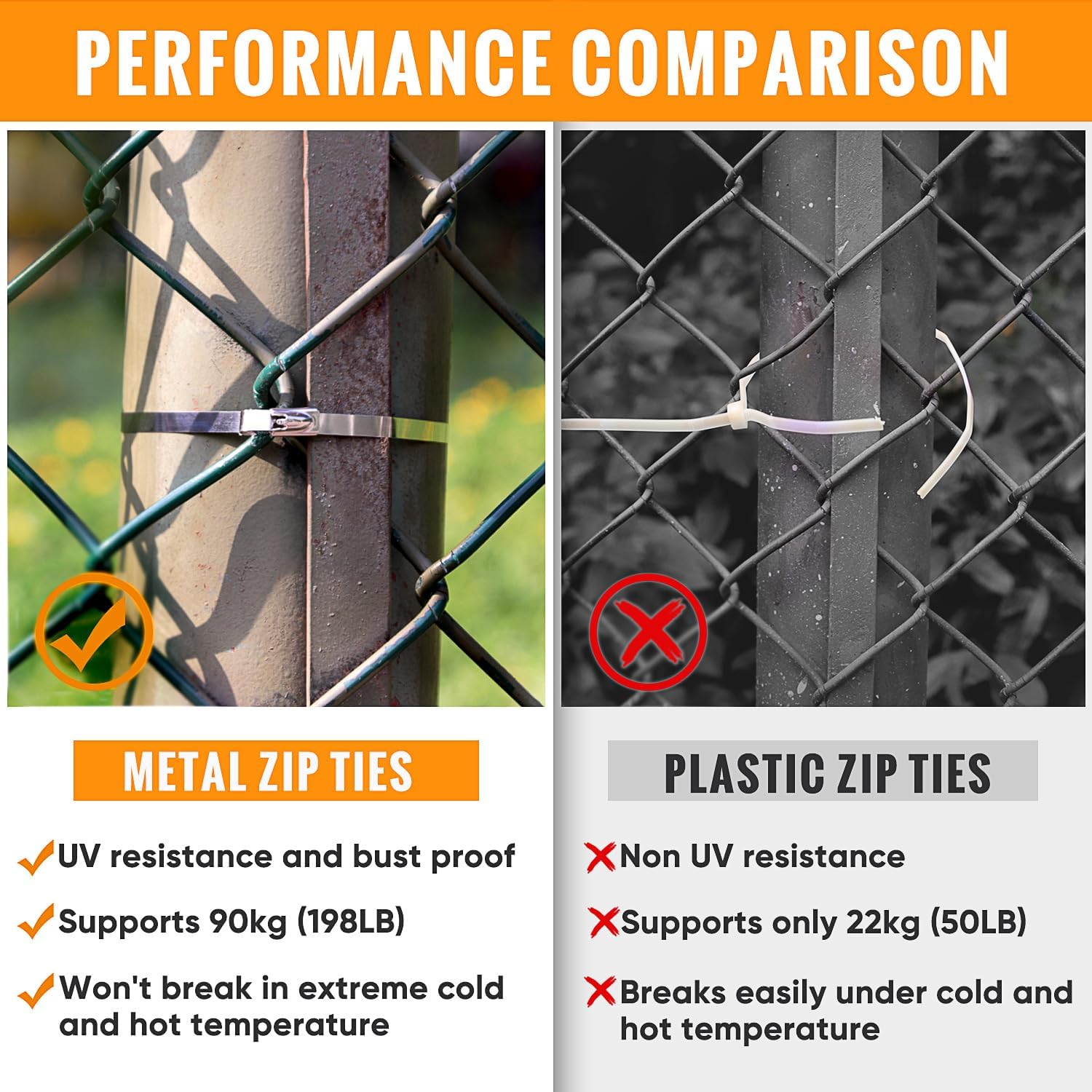 Stainless Steel Cable Tie Gun, Special Tool For Fastening And Cutting Metal Cable Ties, With 150pcs 11.8in Uv Resistant Stainless Steel Cable Ties For Fence Exhaust Pipe Outdoor.