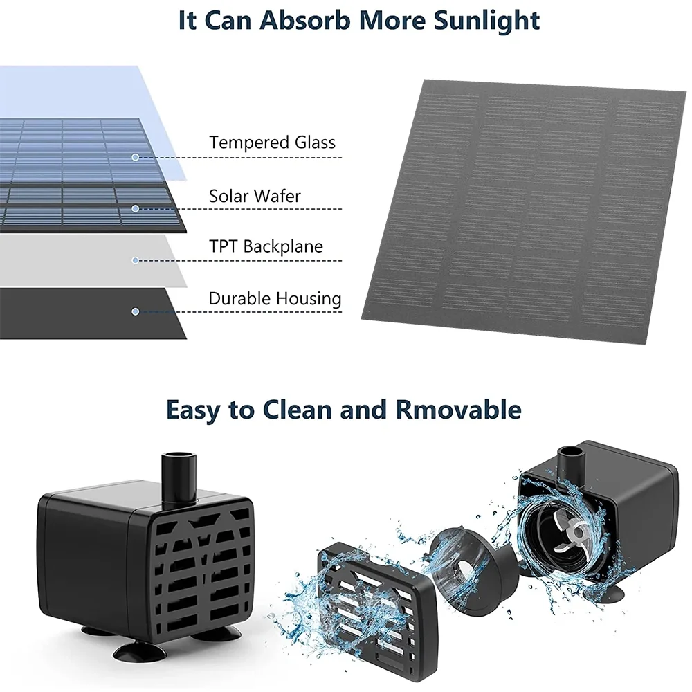 EROCK Solar Power Fountain Submersible Floating Water Pump Bird Bath Pond Garden Pool