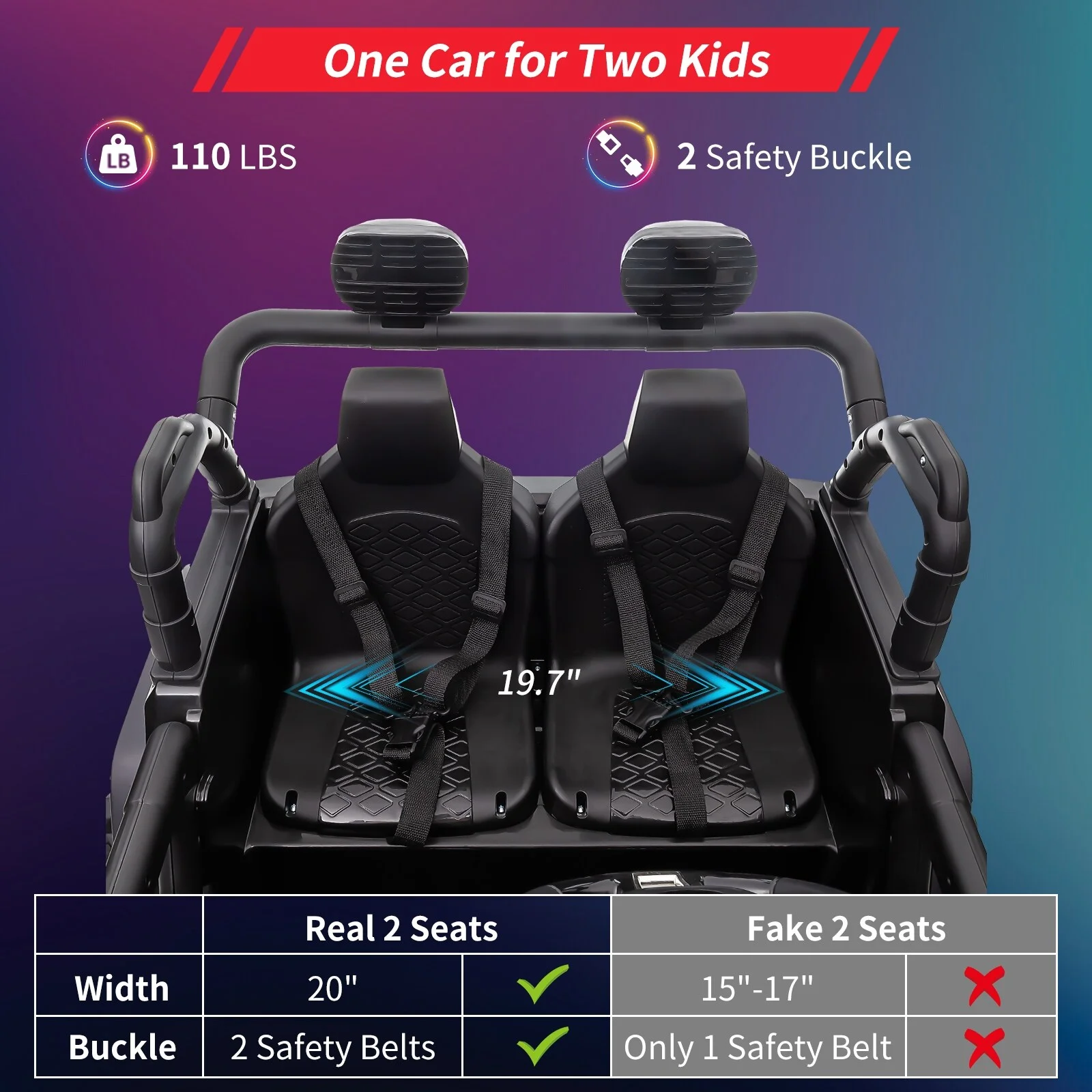 2 Seats 24V Ride on Truck with Remote Control Car Toy for 3-8 Kids White