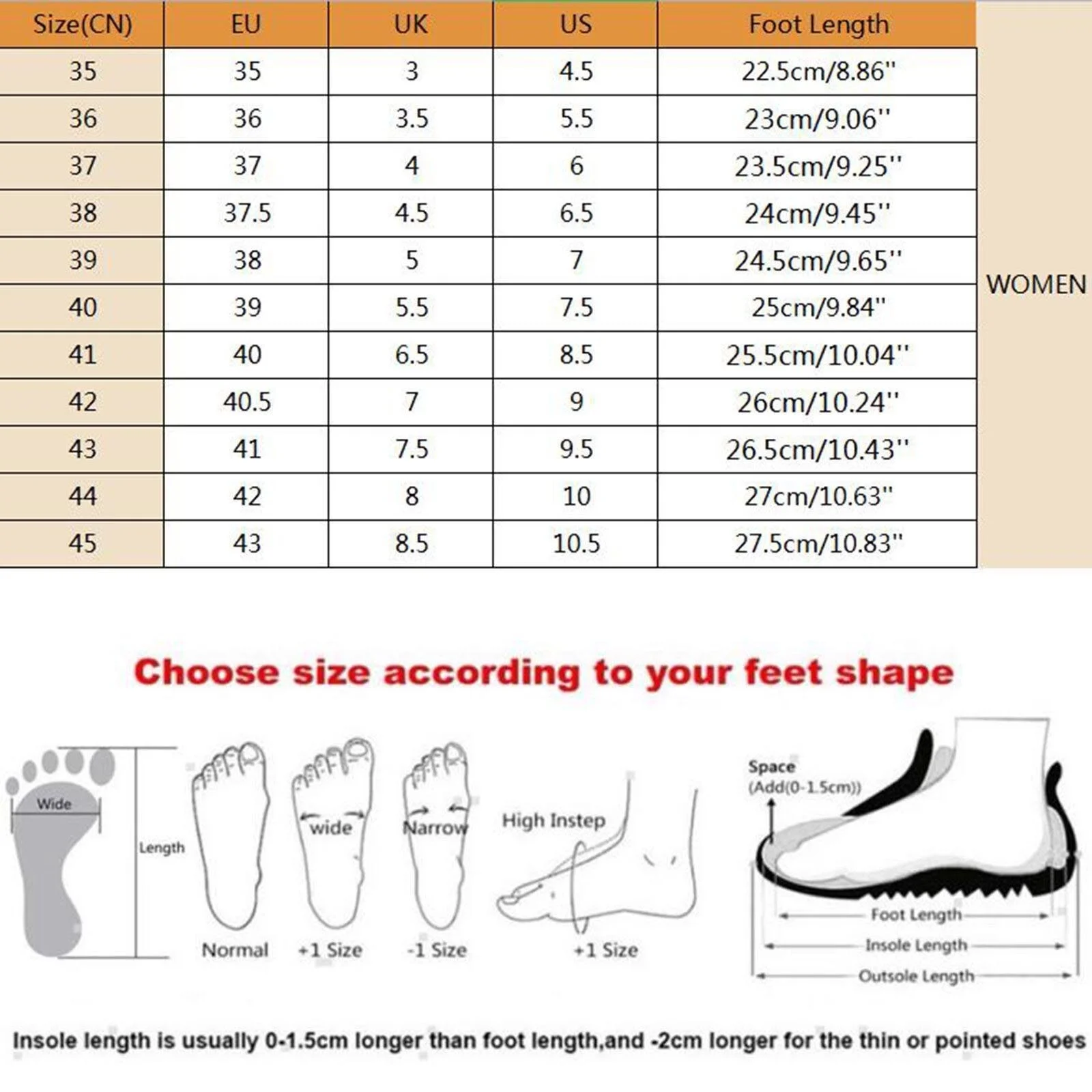 LoyisViDion Womens Sandals Clearance Summer Ladies Slippers Casual Women'S Shoes Roman Fish Mouth Casual Wedges Sandals Rollback