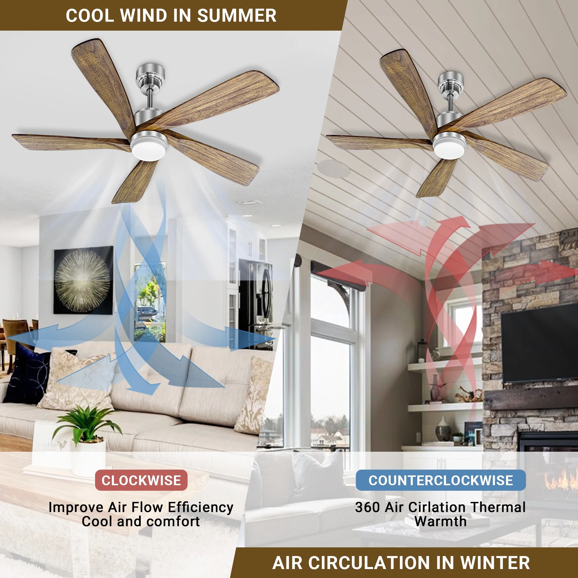 52 Inch Ceiling Fan with Remote Control, Outdoor/Indoor Wood Ceiling Fans with 6 Speeds Reversible DC Motor, Silver with 5 Blades