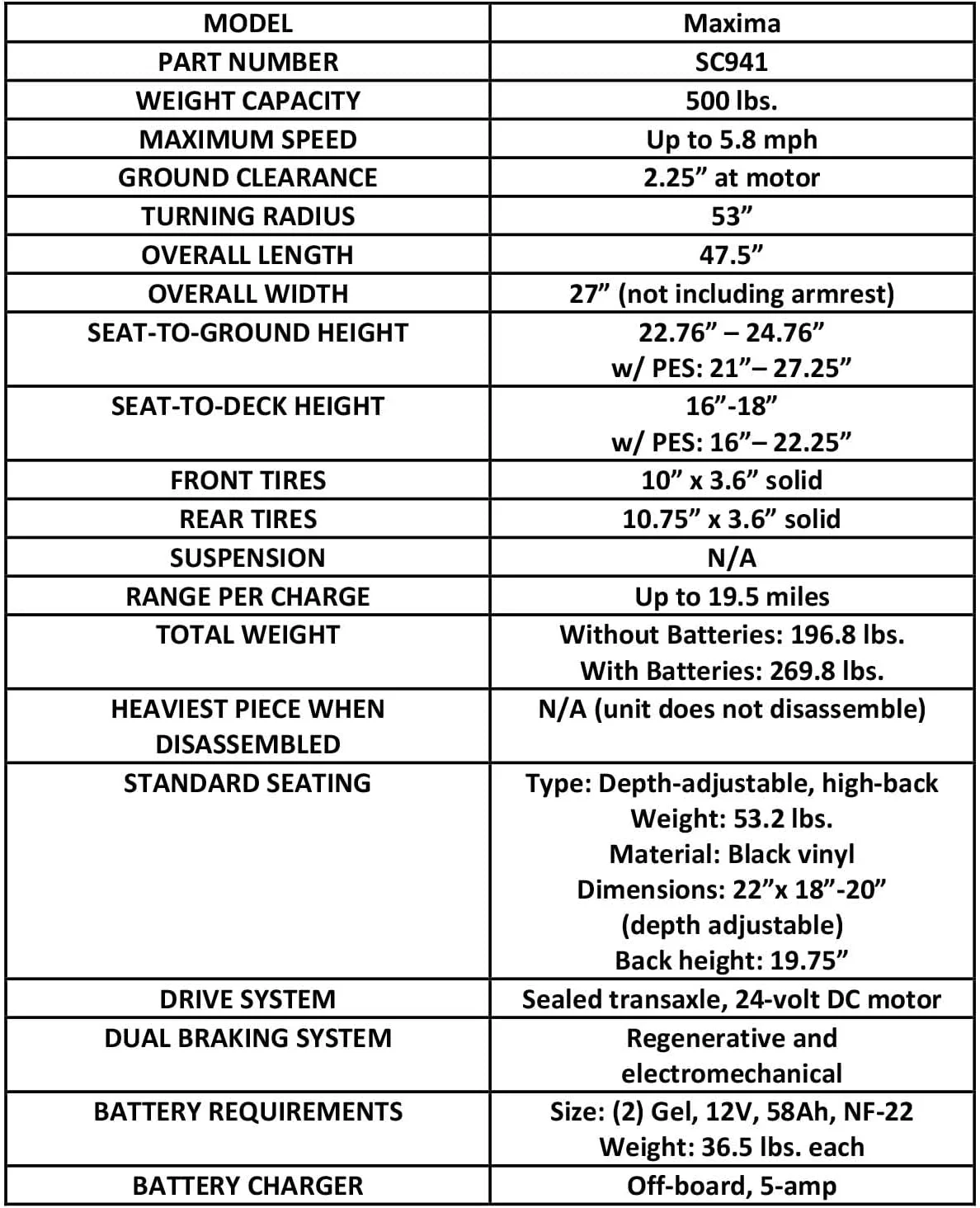Pride Mobility Maxima 4 Wheel SC941 Mobility Scooter, Ocean Blue