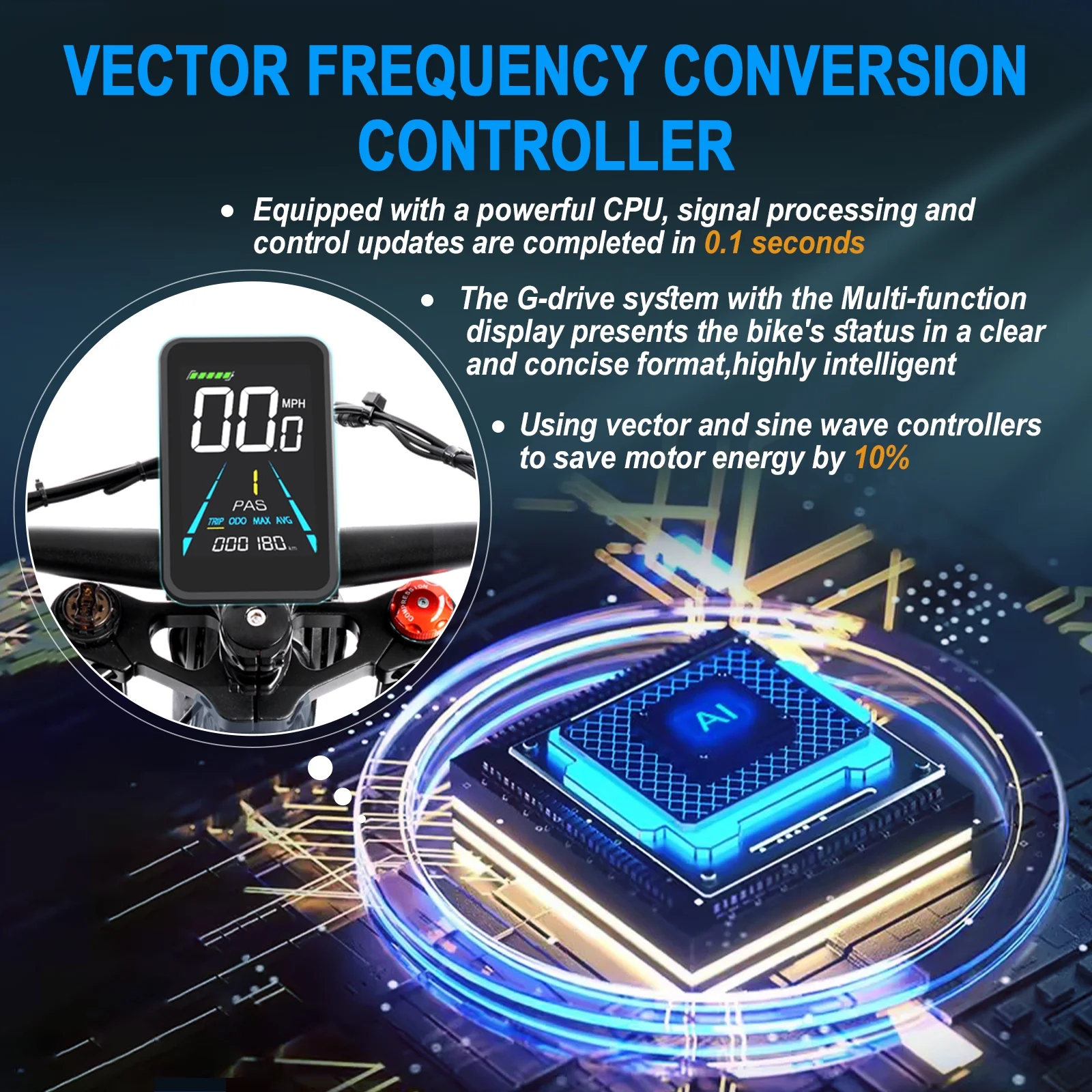 FREESKY Electric Bike with BAFANG Motor, 48V 25Ah Samsung Cells Battery Ebike for Adults Electric Bicycles, 26