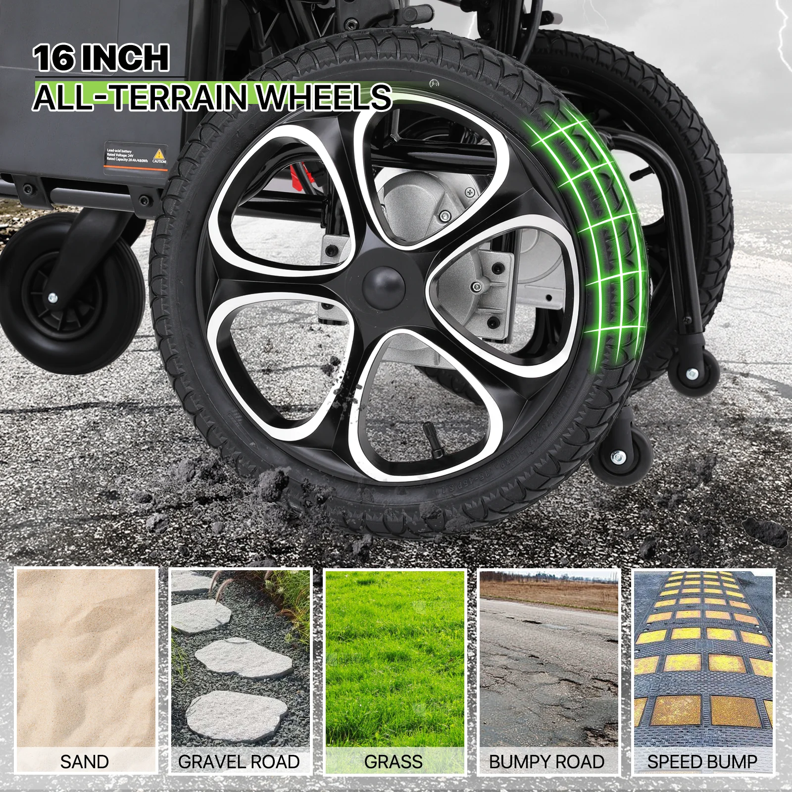 Magshion Electric Wheelchair for Adults Intelligent Power Wheelchairs Foldable w/Manual Brake, 12 Miles Long Travel Range, Red