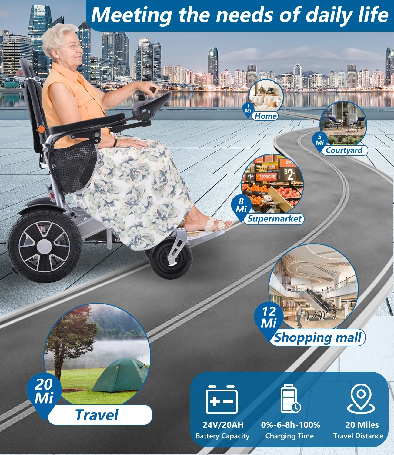 Broobey 40Km Foldable Electric Wheelchair Portable Electric Wheelchairs for Adults and Seniors Light Electric Wheelchair Battery 20Ah Electric Wheelchair Weights Load Capacity 300lbs Sliver