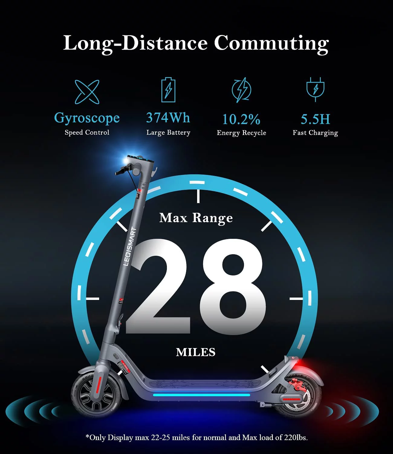 LEQISMART Electric Scooter, Electric Scooter for Adults with 9