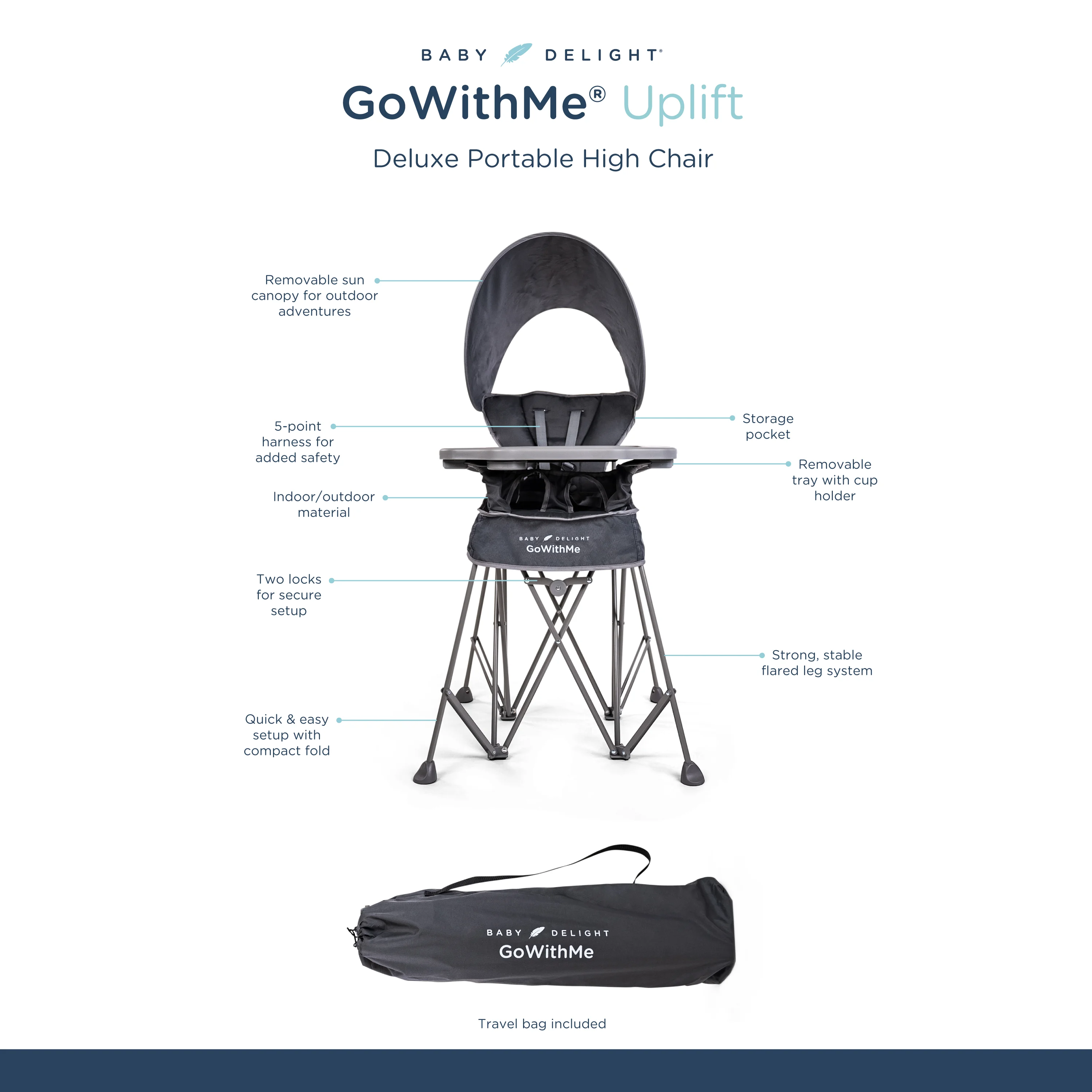 Baby Delight Go with Me Uplift Deluxe Portable High Chair with Canopy - Blue Wave (Unisex)
