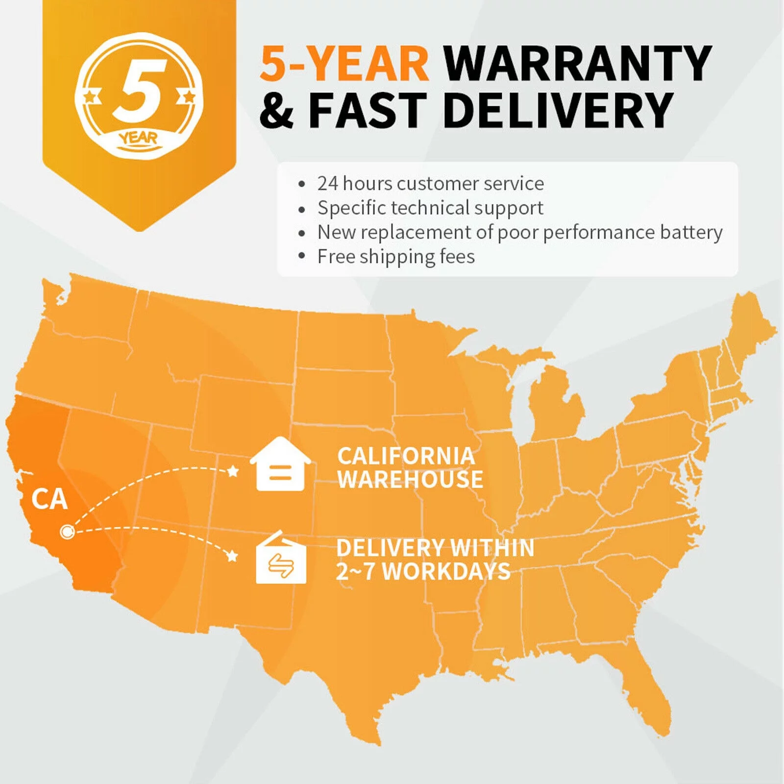 Power Queen 12V 50Ah LiFePO4 Lithium Battery Deep Cycle 640Wh BMS for Off-Grid System