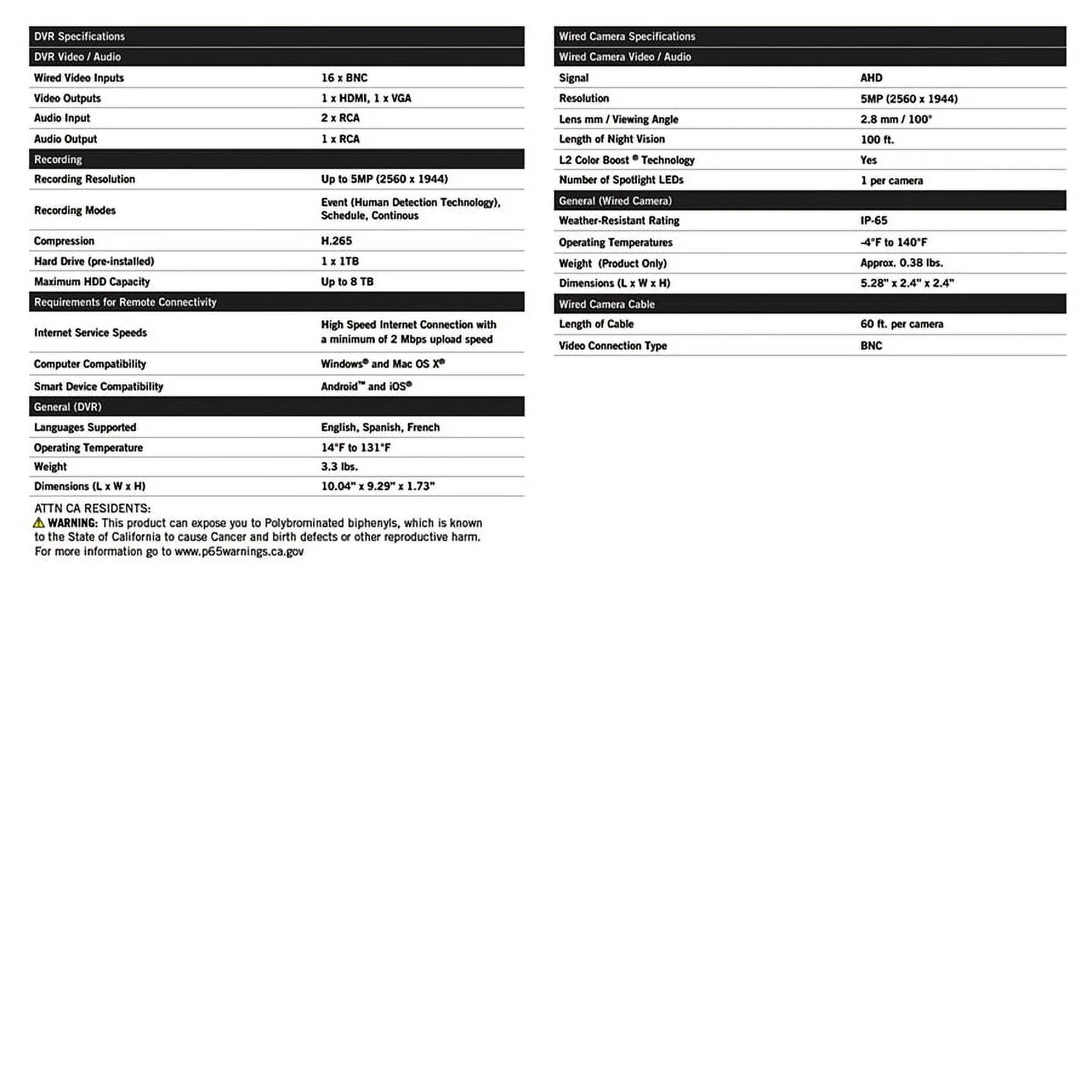 Night Owl 16 Channel DVR, (10) 5MP Wired Spotlight Cameras with 1TB Hard Drive