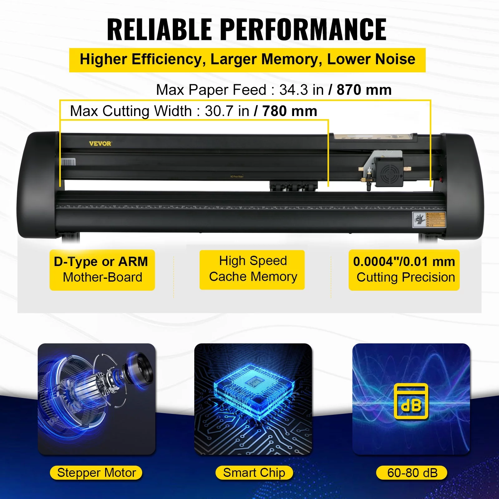 VEVOR Vinyl Cutter 34Inch Bundle, Vinyl Cutter Machine Manual Vinyl Printer LCD Display Plotter Cutter Sign Cutting with Signmaster Software for Design and Cut,with Supplies, Tools