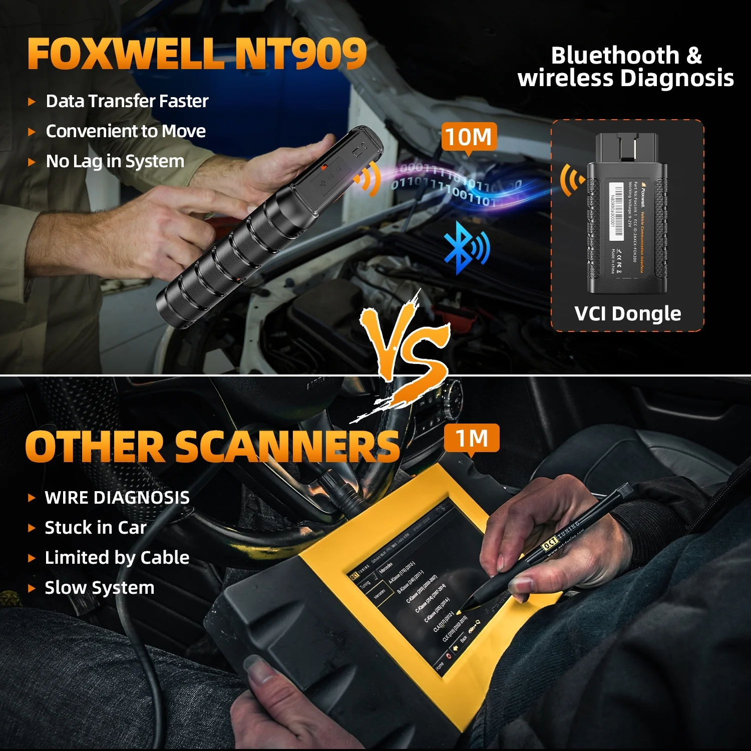 Foxwell NT909 Automotive Bi-Directional Diagnostic Scan Tool All Systems OBD2 Scanner ECU Coding Active Test 30+ Reset Services Car Code Reader Scanning Tablet Car Doctor EOBD OBDII Auto Live Data