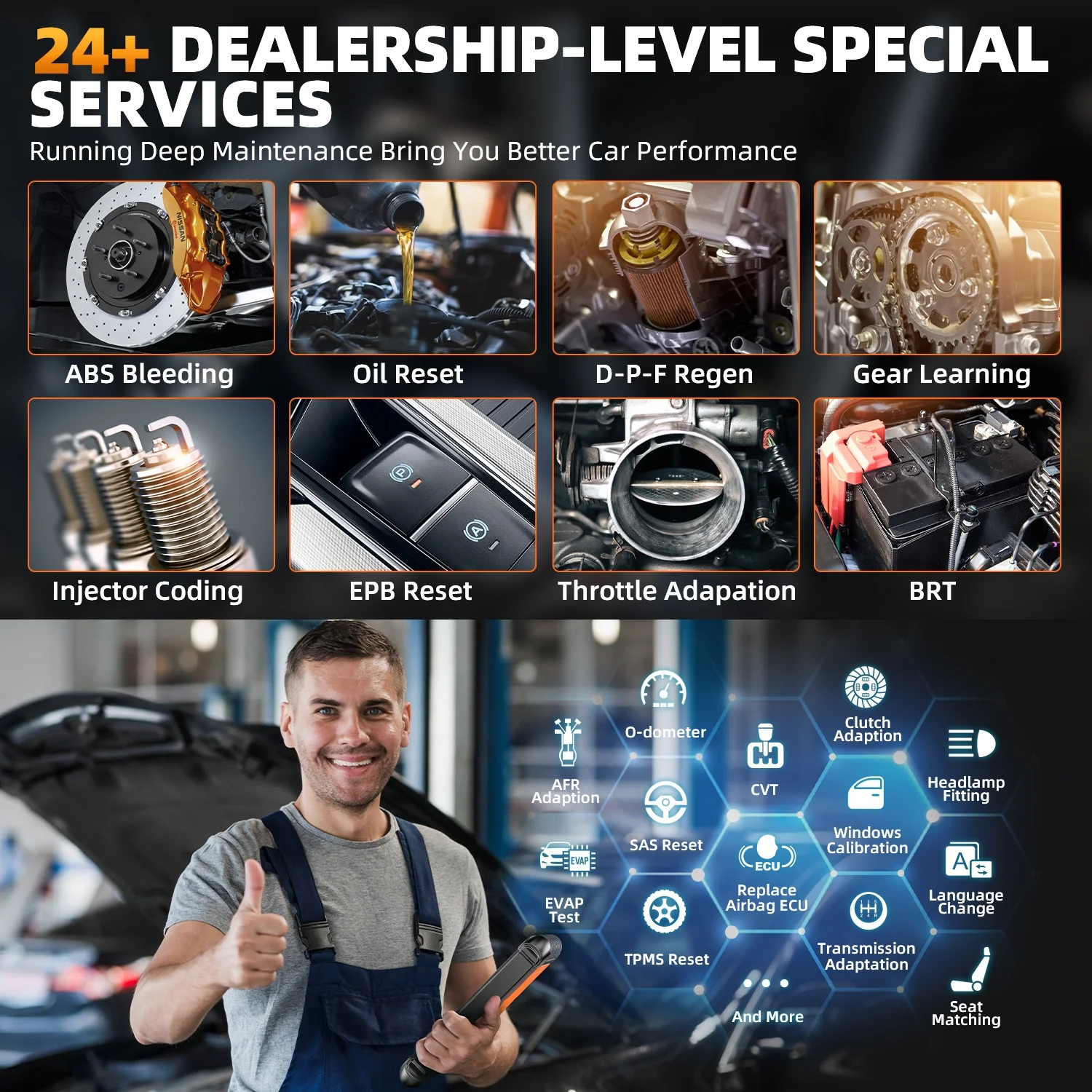 Foxwell NT909 Automotive Bi-Directional Diagnostic Scan Tool All Systems OBD2 Scanner ECU Coding Active Test 30+ Reset Services Car Code Reader Scanning Tablet Car Doctor EOBD OBDII Auto Live Data