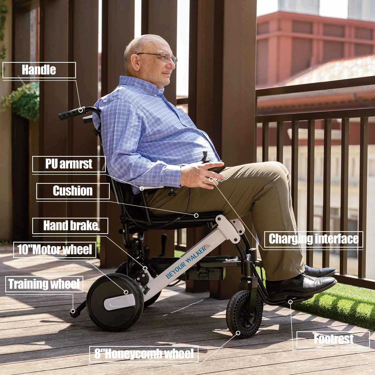 BEYOUR WALKER Newest Style Electric Wheelchair, Lightweight Compact Foldable Power Mobility Aid Power Chair with Handle for Travel Outdoor Home