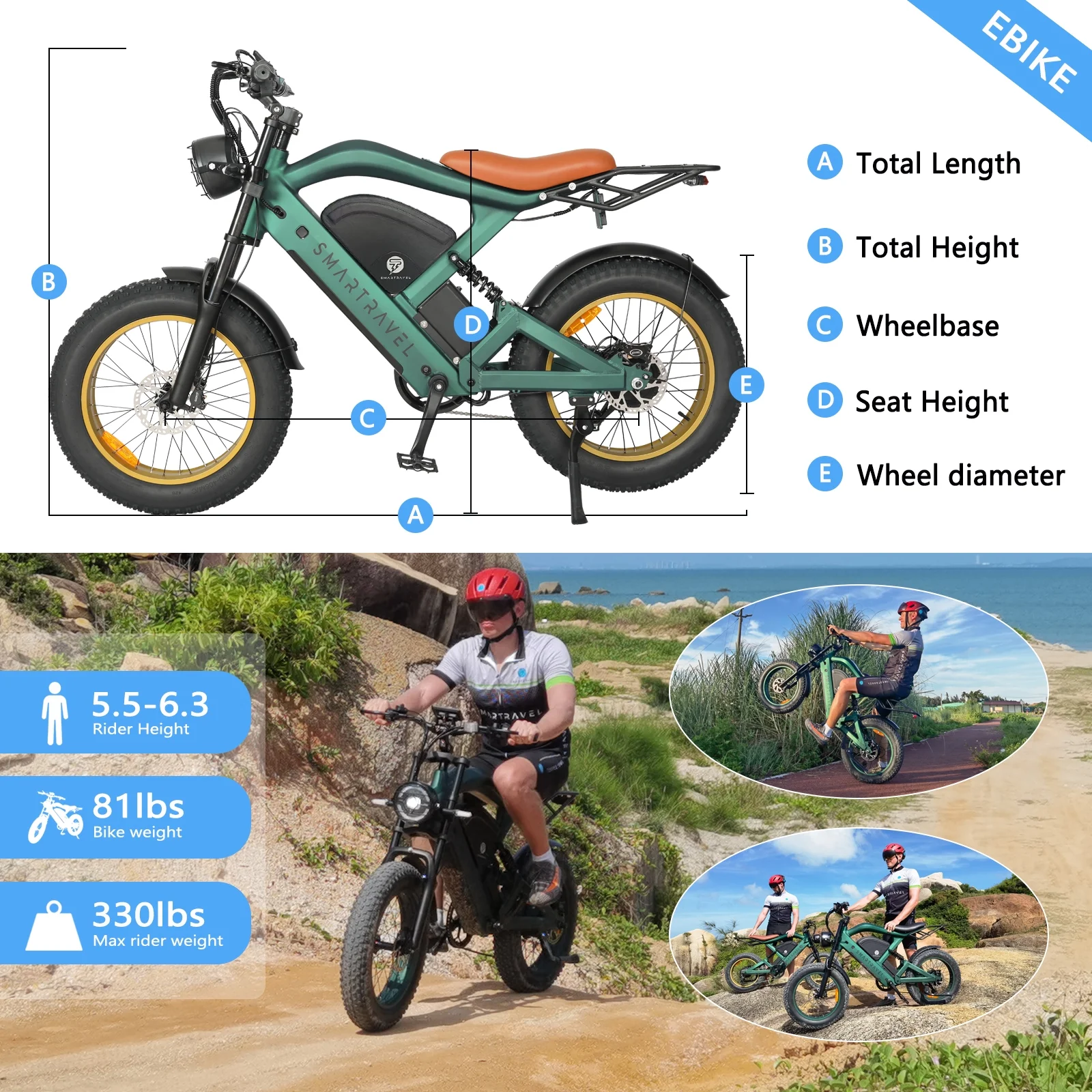 Electric Bike for Adults,80NM Torque Brushless Motor,48V/20Ah Removable UL&GCC Certification Battery,GPS and APP Control Ebike,20