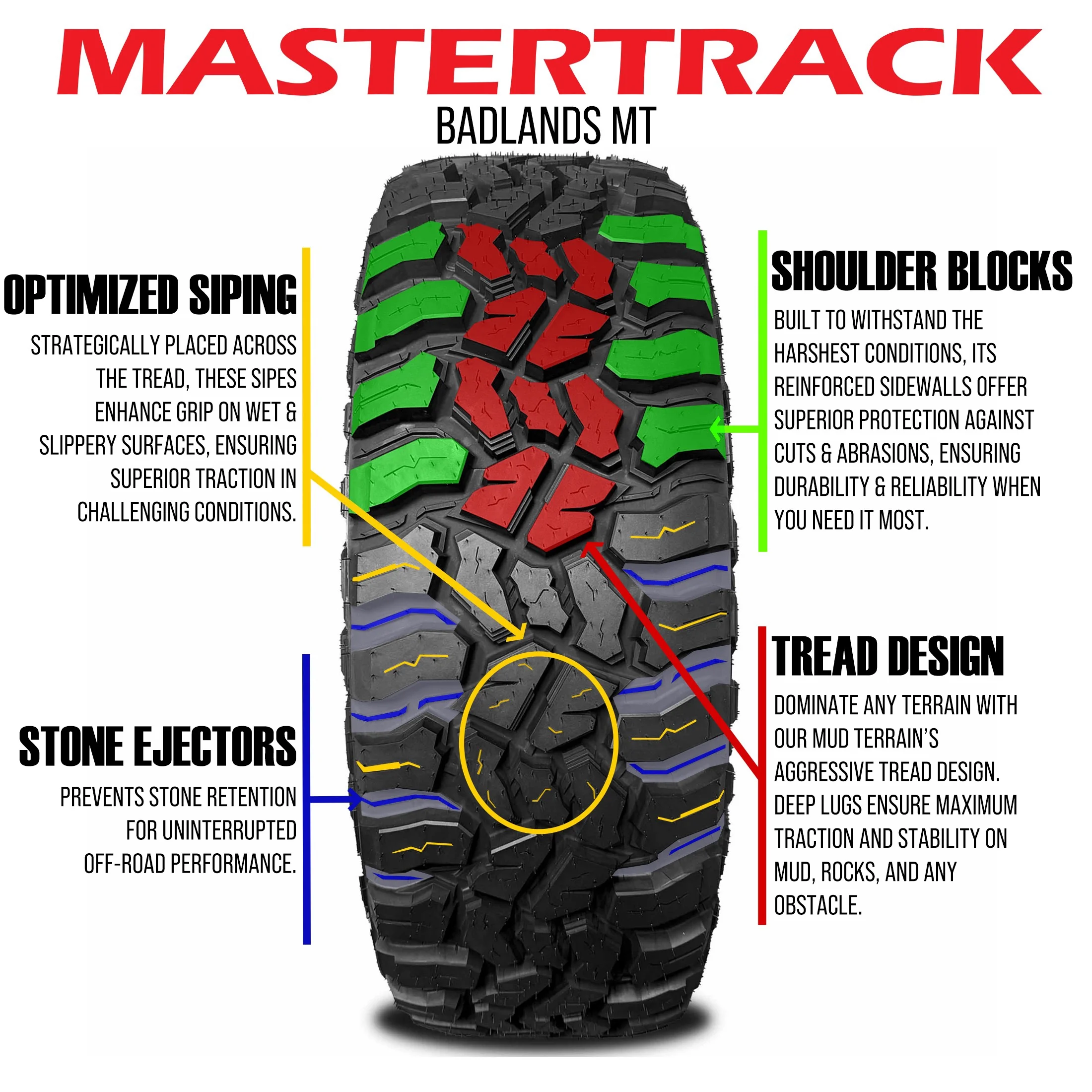 Mastertrack BADLANDS MT Mud Terrain LT33X12.50R24 106Q 12PR F Light Truck Tire 33/12.50/24(Tire Only)