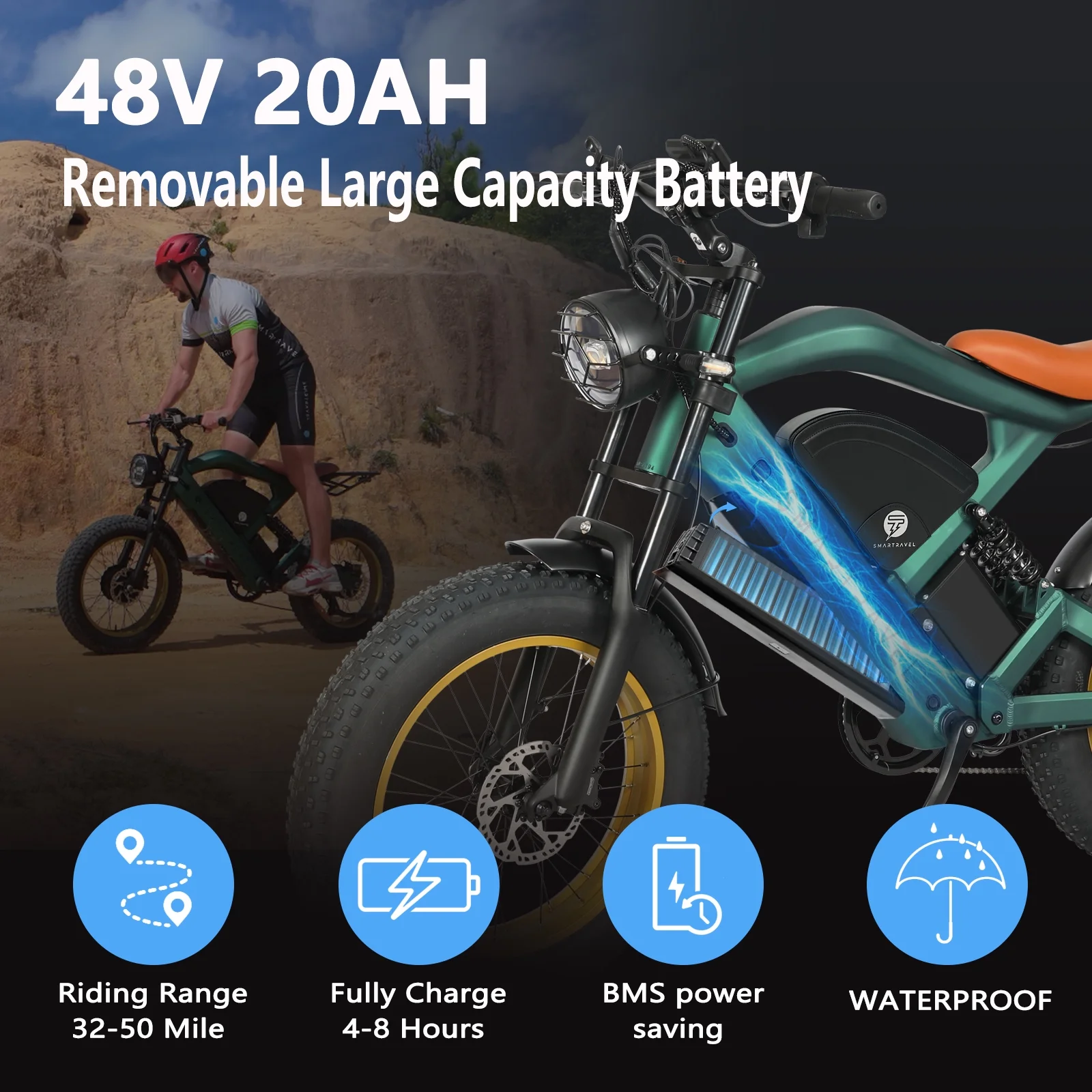 Electric Bike for Adults,80NM Torque Brushless Motor,48V/20Ah Removable UL&GCC Certification Battery,GPS and APP Control Ebike,20