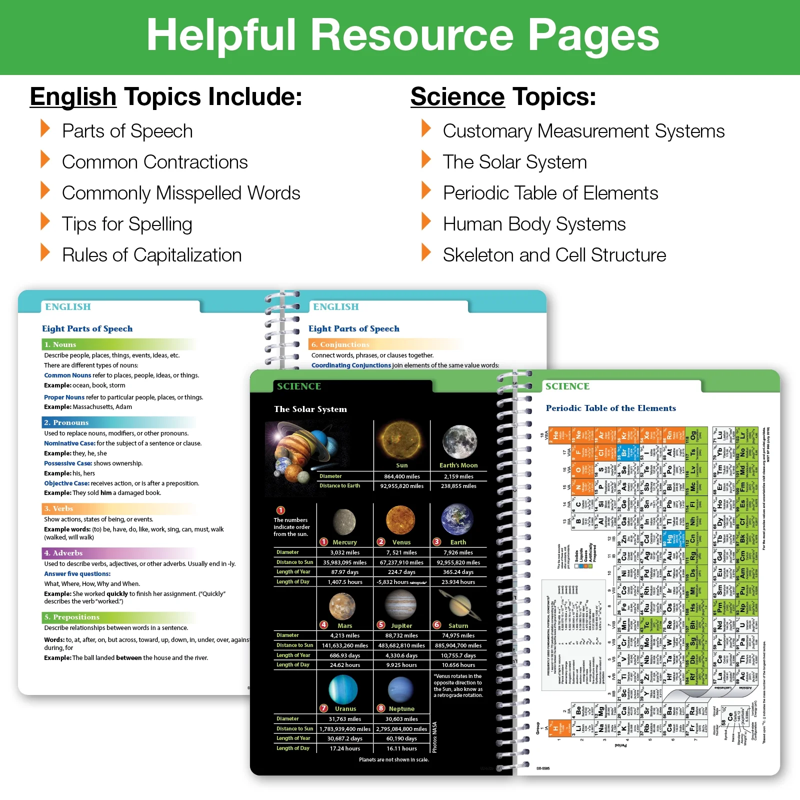 Global Datebooks Dated Middle or High School Secondary Student Planner for Academic Year 2024-2025 Includes Ruler/Bookmark and Planning Stickers (Block Style - 5.5