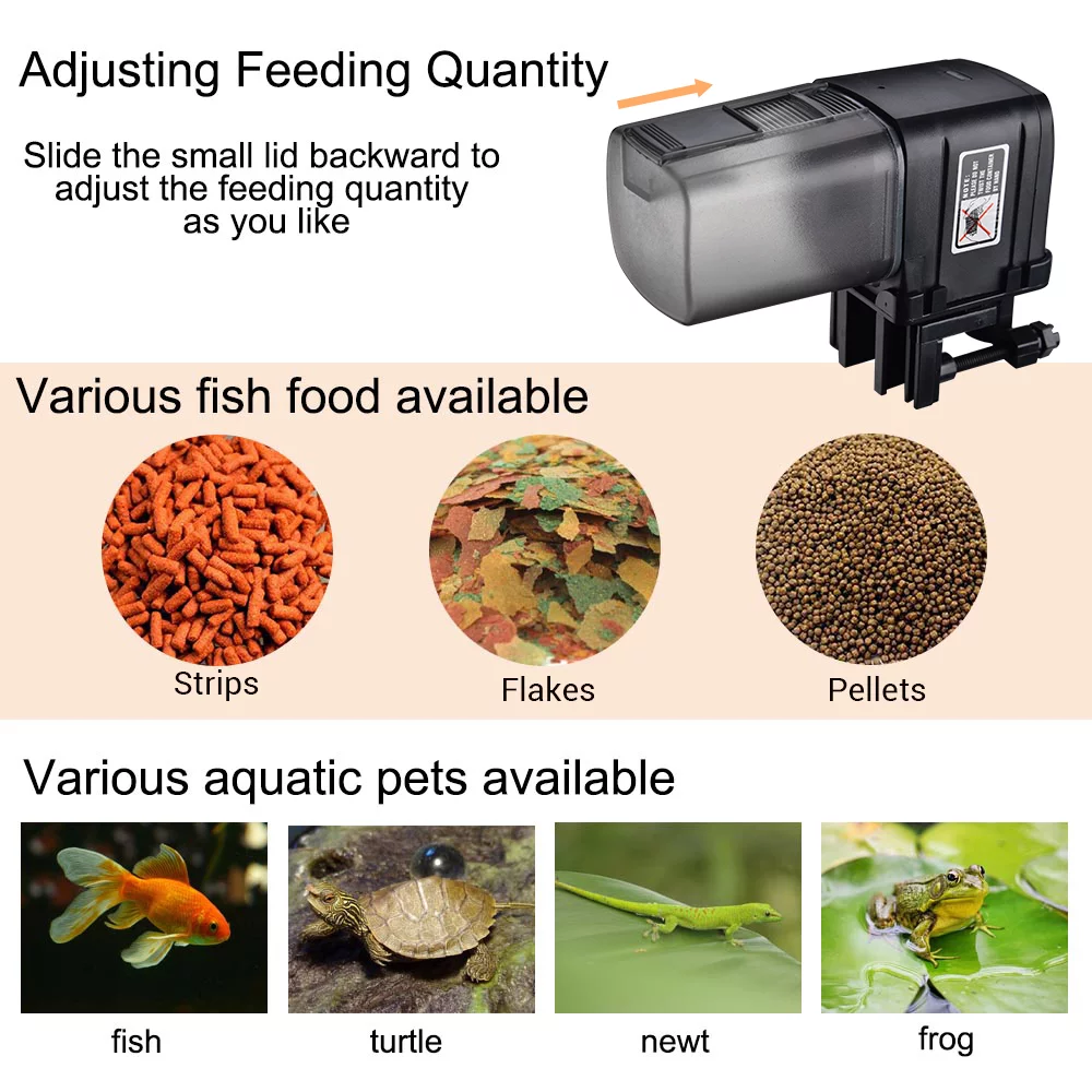AquaBasik Wi-Fi Automatic Fish Feeder Aquarium Tank Food Dispenser w/ Vacation Timer Compatible with Alexa & Google