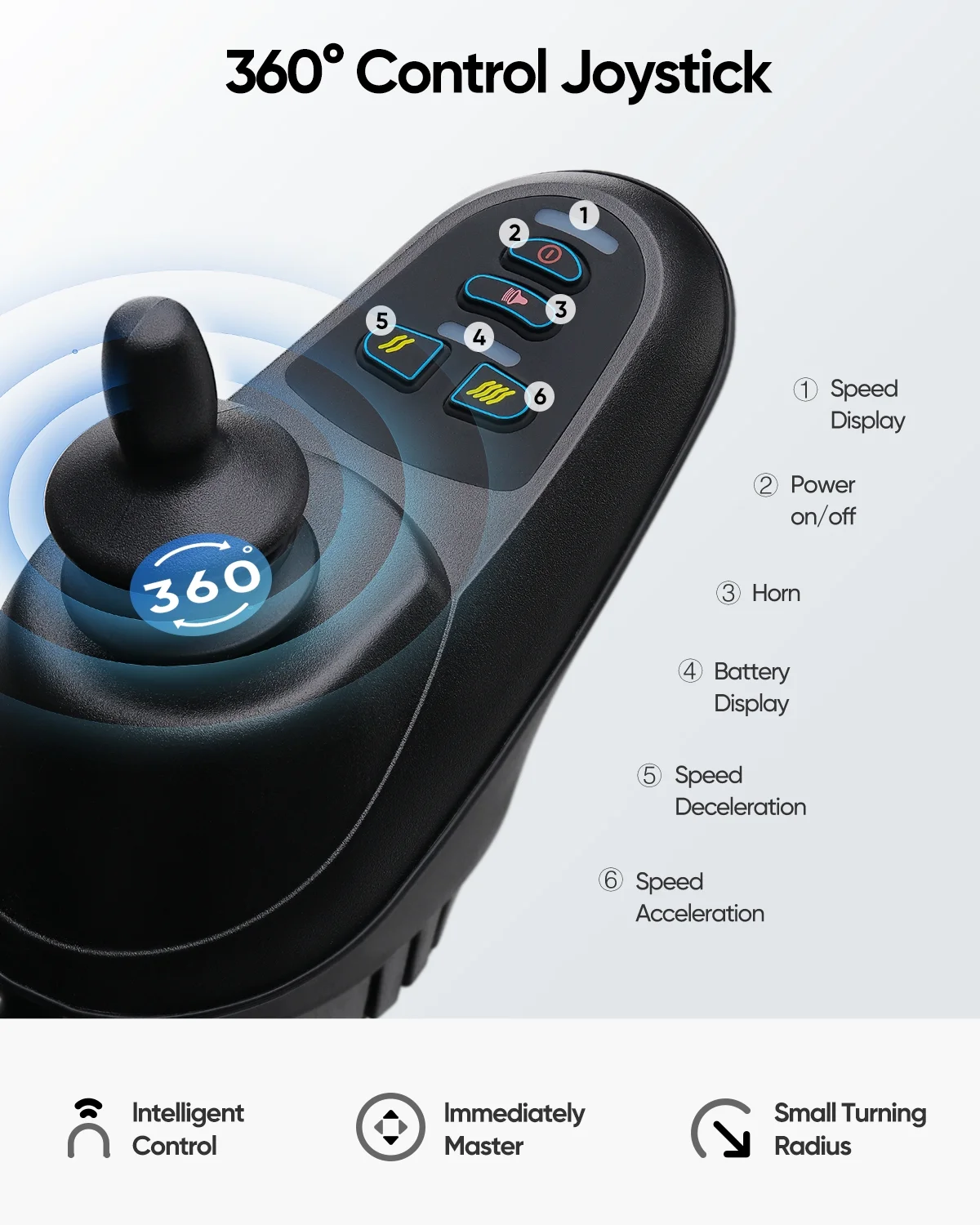 Furgle Electric Wheelchair Lightweight Folding Wheelchair for Adults Seniors Black