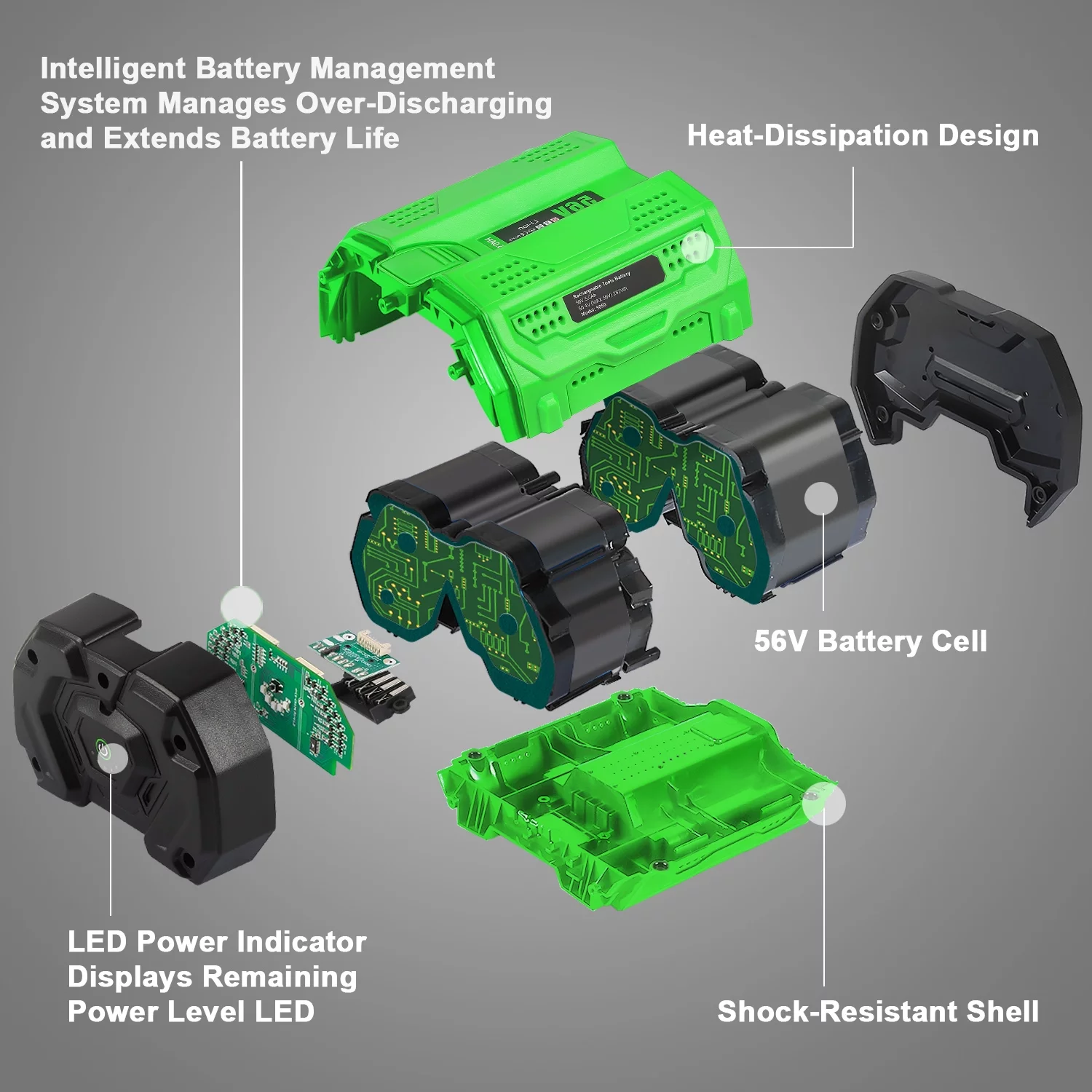 SUNBAT 56V 5000mAh Replacement Battery for EGO BA2800 BA4200 BA1400, 5.0Ah Lithium Ion Battery Compatible with All Power 56V CS1604 CS1804 CS1403 HT2400 LB6504 LB5804 LB6500 LB4800 PH1400 Tools