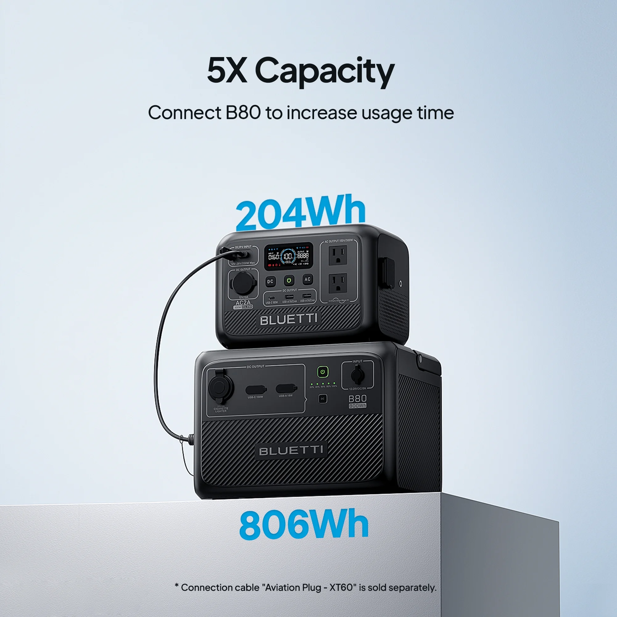 BLUETTI AC2A Portable Solar Generator and PV200 Solar Panel, 204.8Wh LiFePO4 Power Station With 300W Rated Power (600W Lifting Power) for Camping, Hiking, Home, 0-80% Recharge in 45 Mins