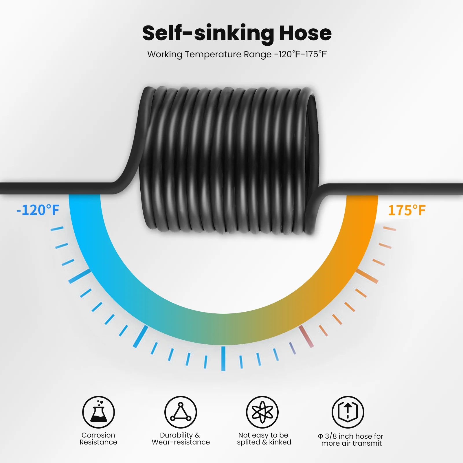 WRSTER-TECH 3/4 HP 5.2CFM Pond Aerator Lake Compressor Timer 200' Tube 2 Diffusers System 550W 3 Acre