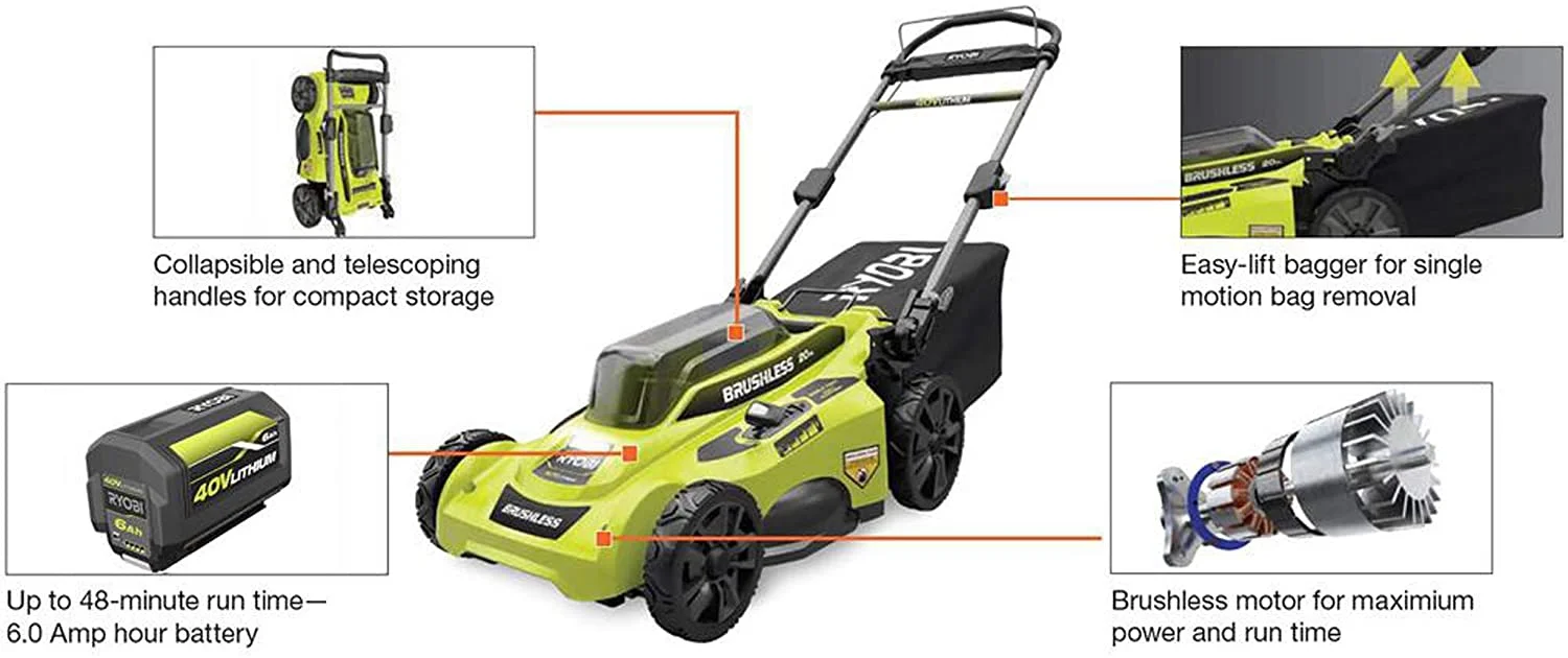 RYOBI 40V HP Brushless 21 in. Cordless Battery Walk Behind Self-Propelled Lawn Mower with (2) 6.0 Ah Batteries and Charger