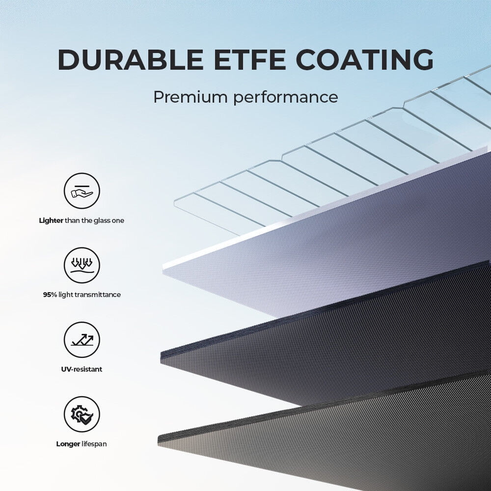 BLUETTI AC2A Portable Solar Generator and PV200 Solar Panel, 204.8Wh LiFePO4 Power Station With 300W Rated Power (600W Lifting Power) for Camping, Hiking, Home, 0-80% Recharge in 45 Mins