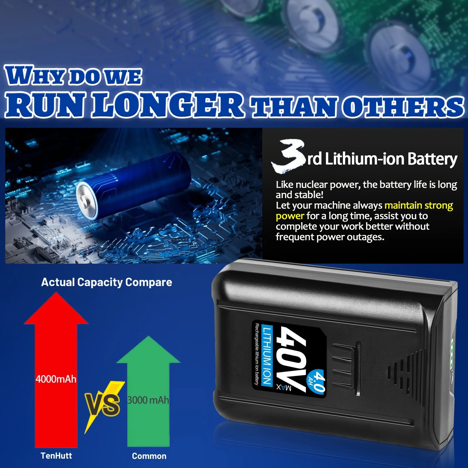 TenHutt 40V 4.0Ah Replacement for Kobalt 40V Battery Rechargeable Lithium Ion Cordless Power Tool Battery KB540C-06 KB245-06 KB240-06 Kb540-06