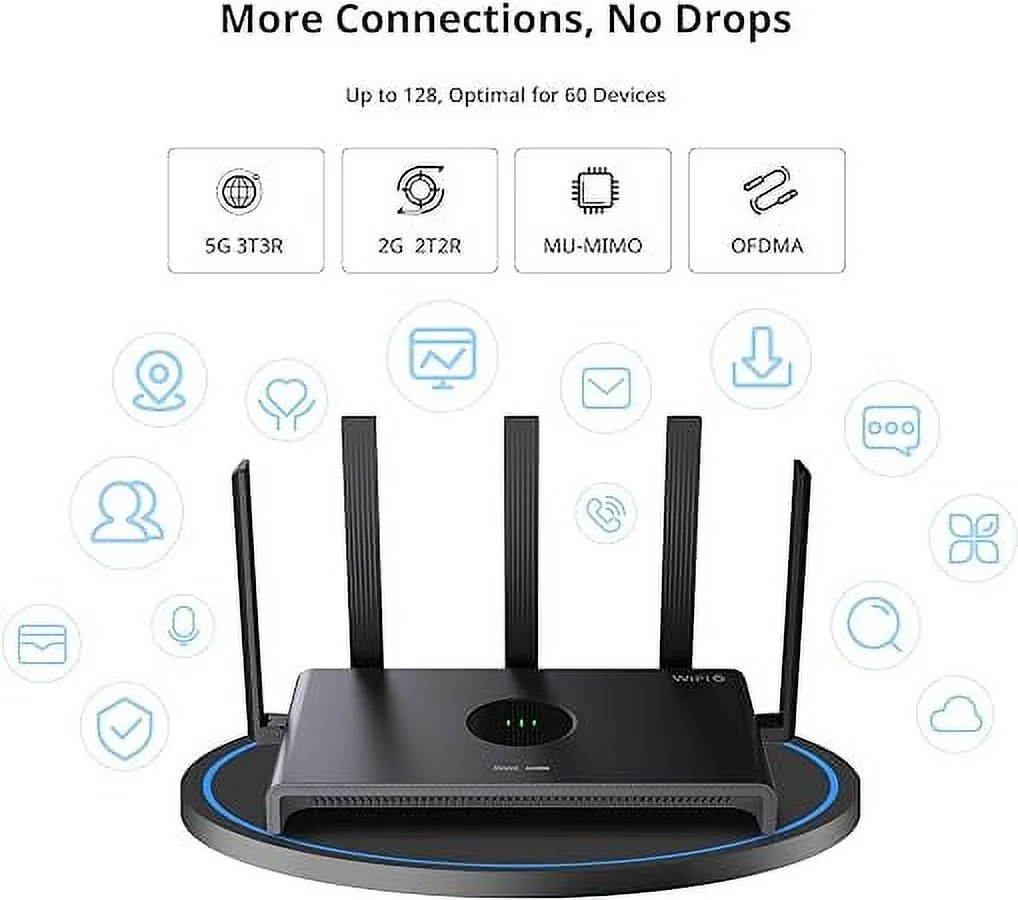 Reyee AX3000 Wi-Fi 6 Router, Dual Band Internet, 802.11ax Wireless, Coverage up to 3,000 Sq. Ft., Gigabit Wan Aggregation, WPA3, Smart VPN for Large Home (RG-E4)