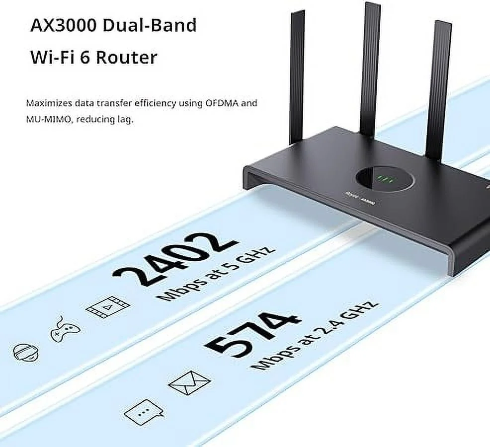 Reyee AX3000 Wi-Fi 6 Router, Dual Band Internet, 802.11ax Wireless, Coverage up to 3,000 Sq. Ft., Gigabit Wan Aggregation, WPA3, Smart VPN for Large Home (RG-E4)