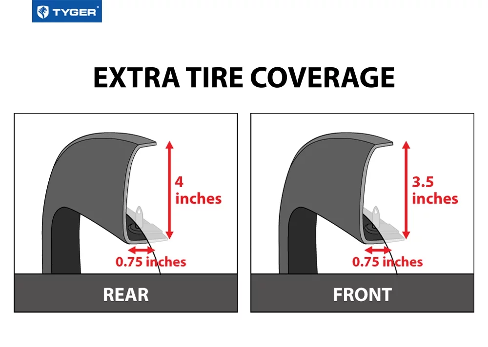 Tyger Auto TG-FF6C4368 2014-2018 Chevy Silverado 1500 2500 3500 | Matte Black Fine-Textured Factory Style Fender Flare Set, 6 Piece