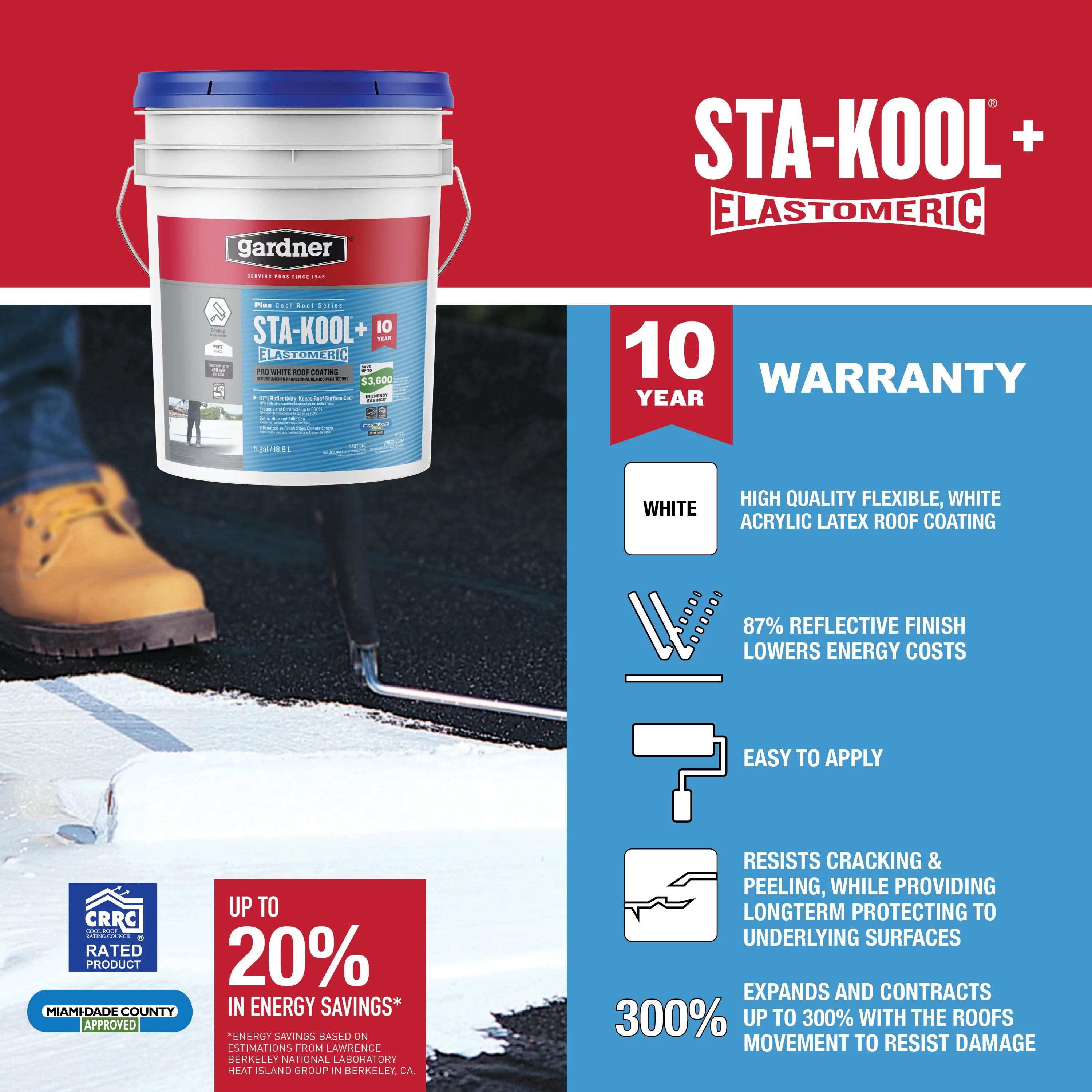 Gardner-Gibson Sta-Kool 10-Year PRO Elastomeric Roof Coating