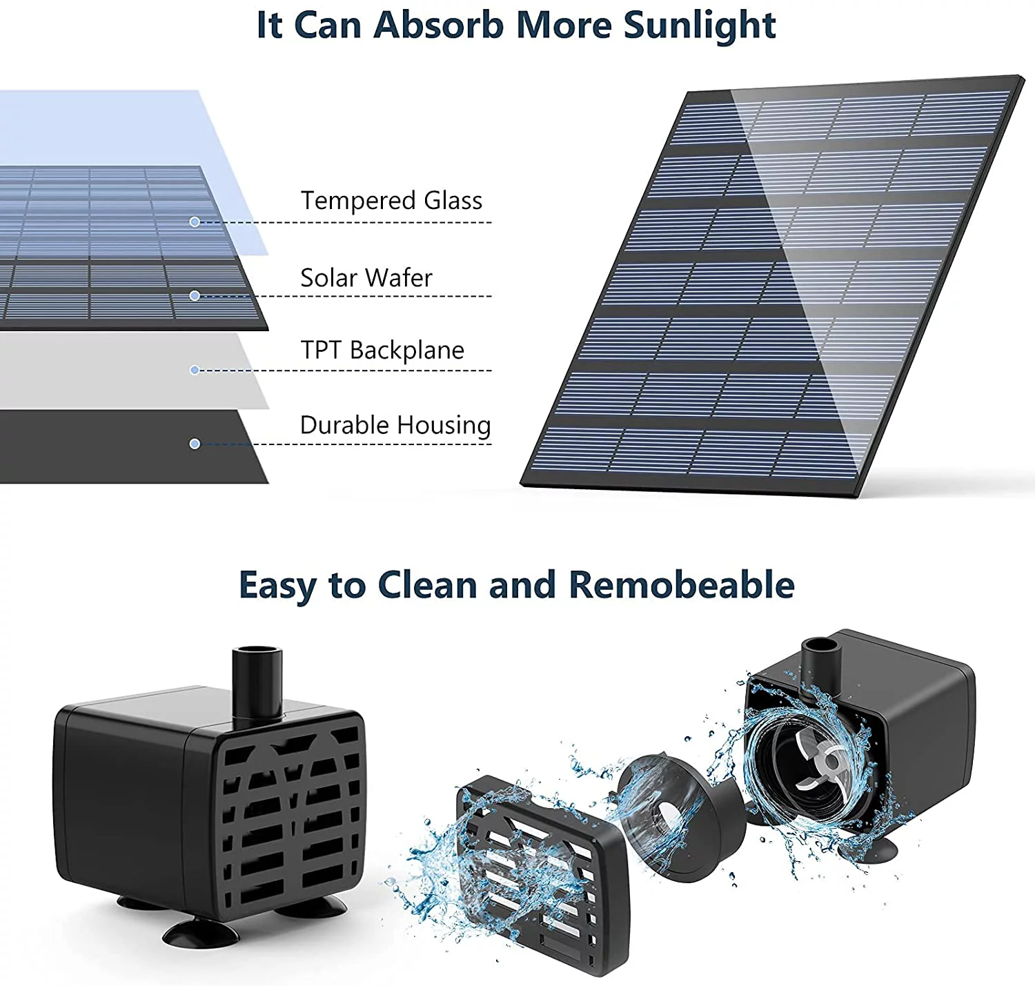 AISITIN DIY Solar Water Pump Kit, Solar Powered Water Fountain Pump with 6 Nozzles, DIY Water Feature Outdoor Fountain for Bird Bath, Ponds, Garden and Fish Tank