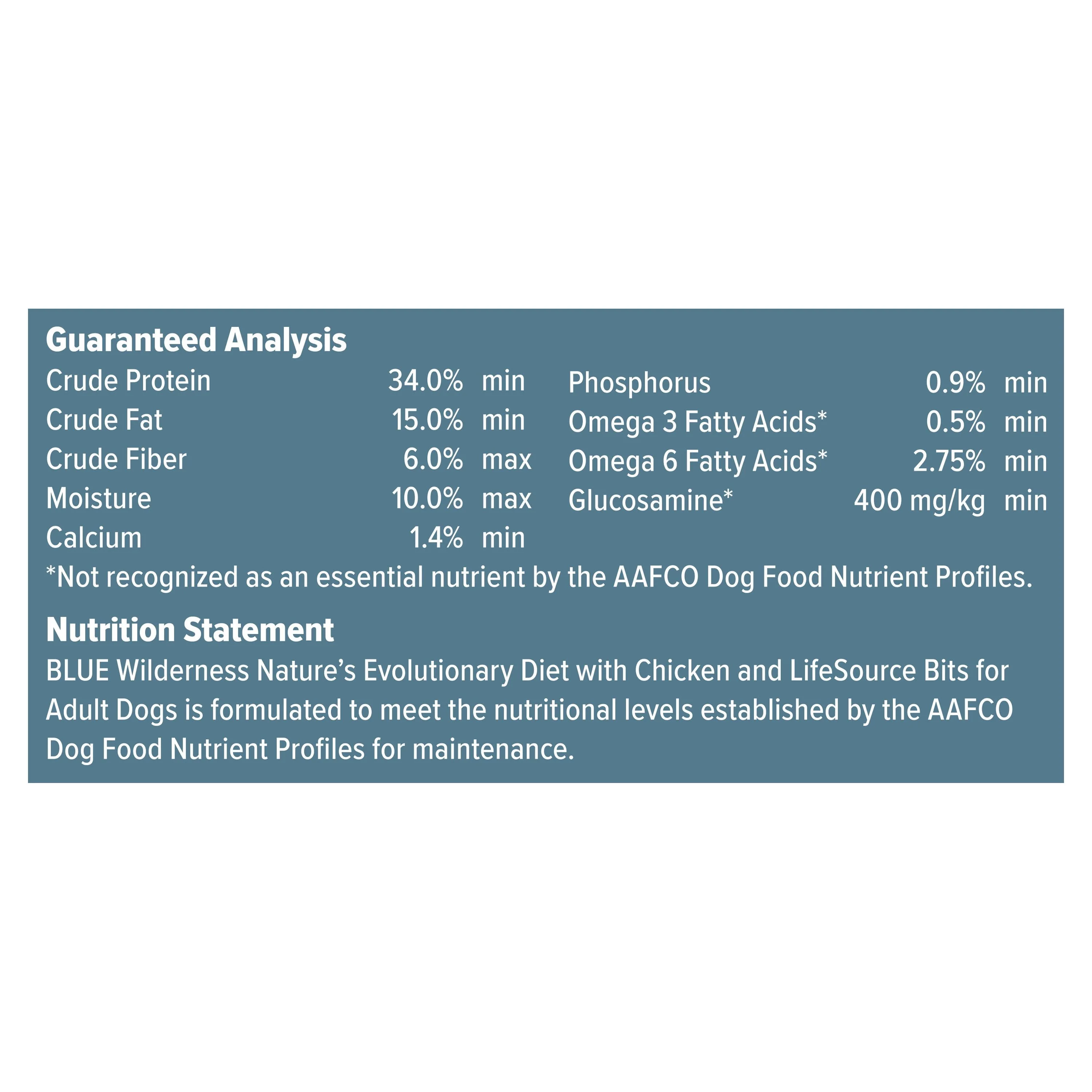 Blue Buffalo Wilderness High Protein Chicken Dry Dog Food for Adult Dogs, Grain-Free, 20 lb. Bag